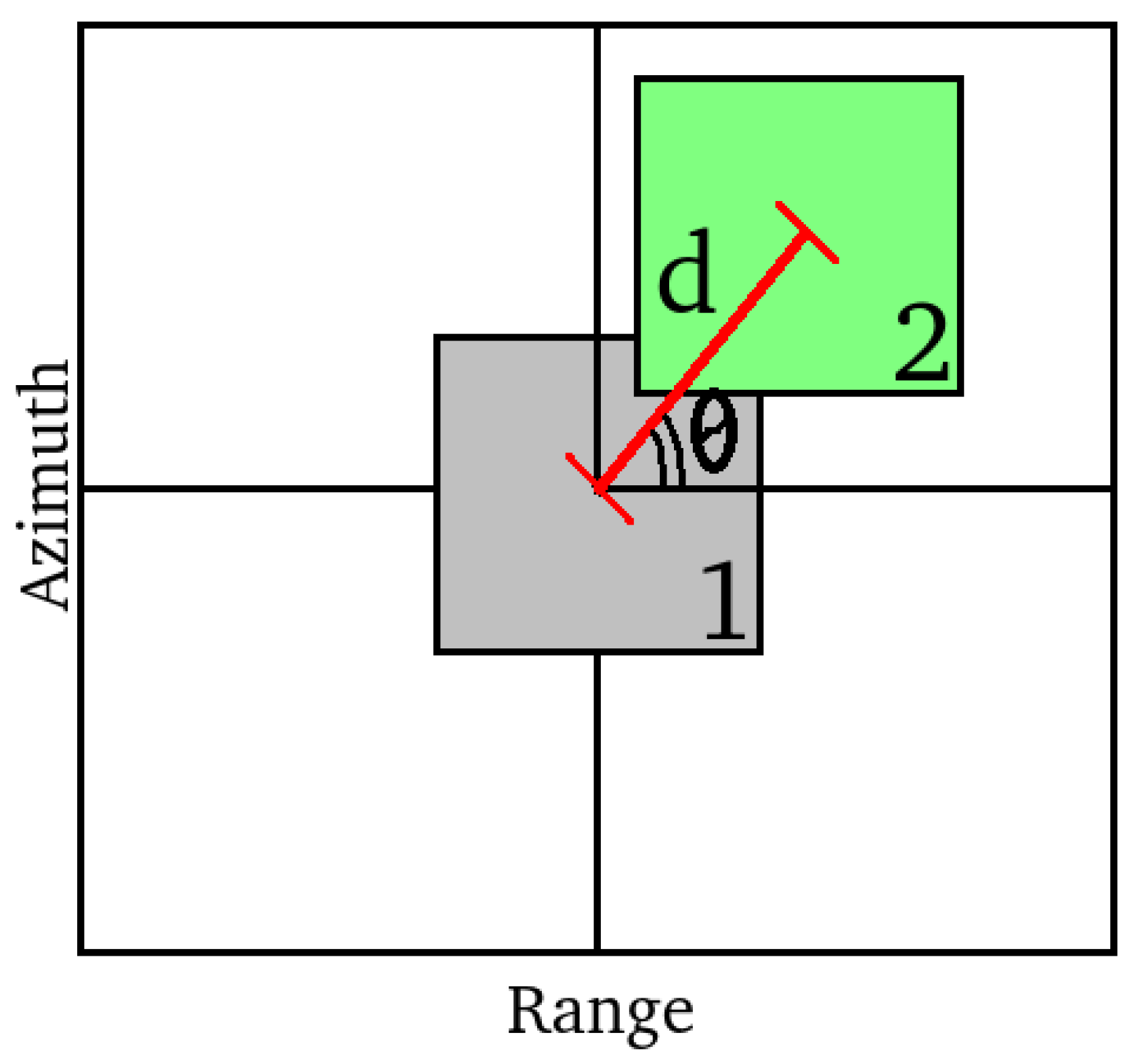 Remotesensing 11 01637 g005