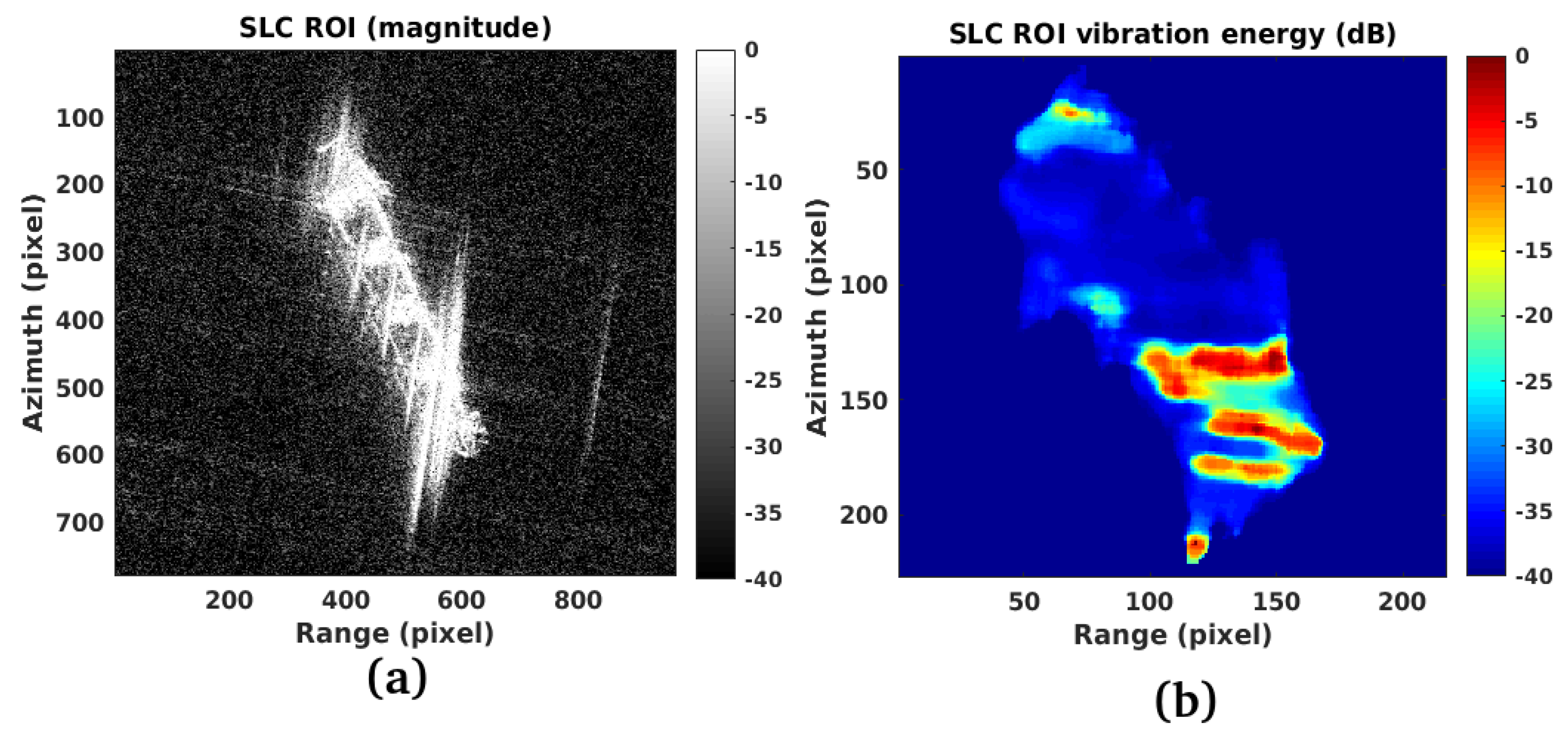 Remotesensing 11 01637 g006