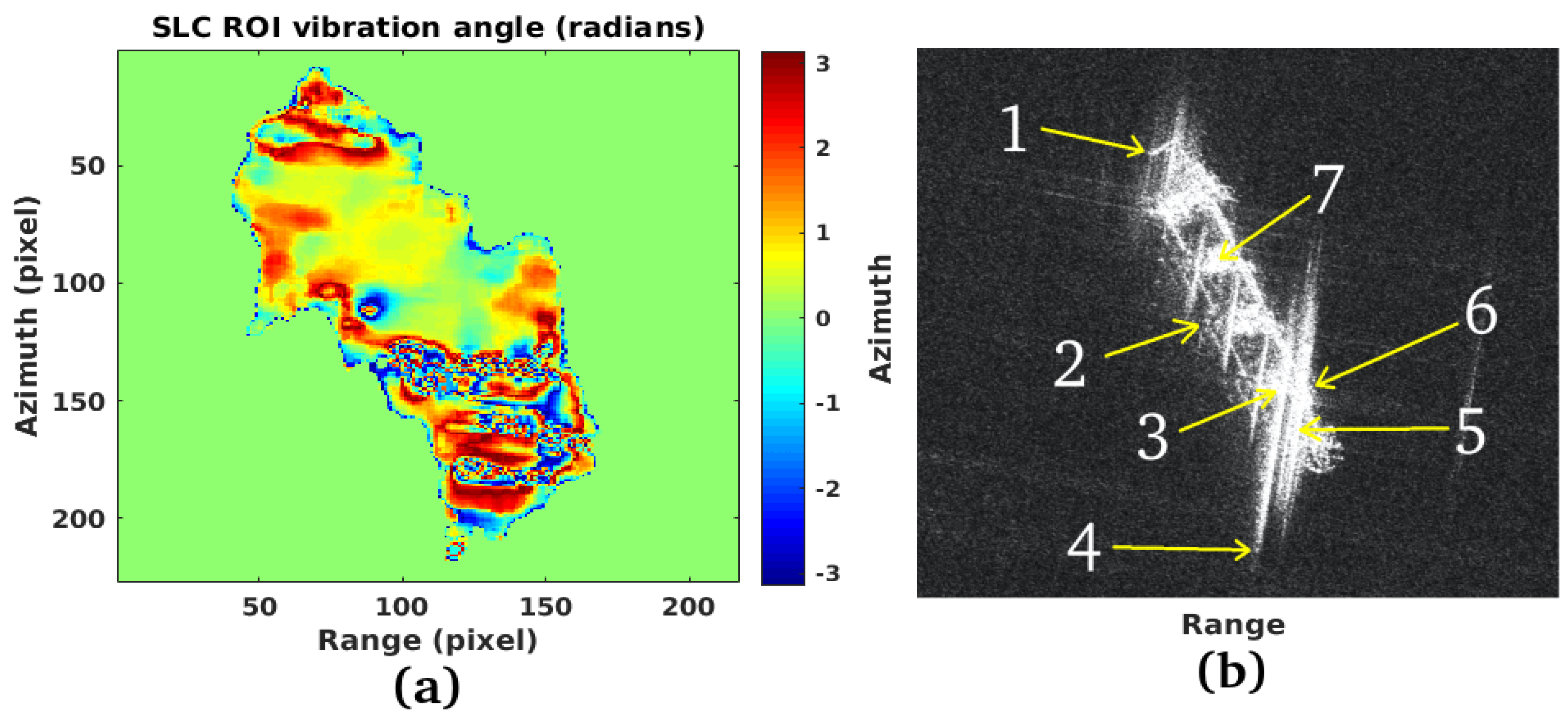 Remotesensing 11 01637 g007
