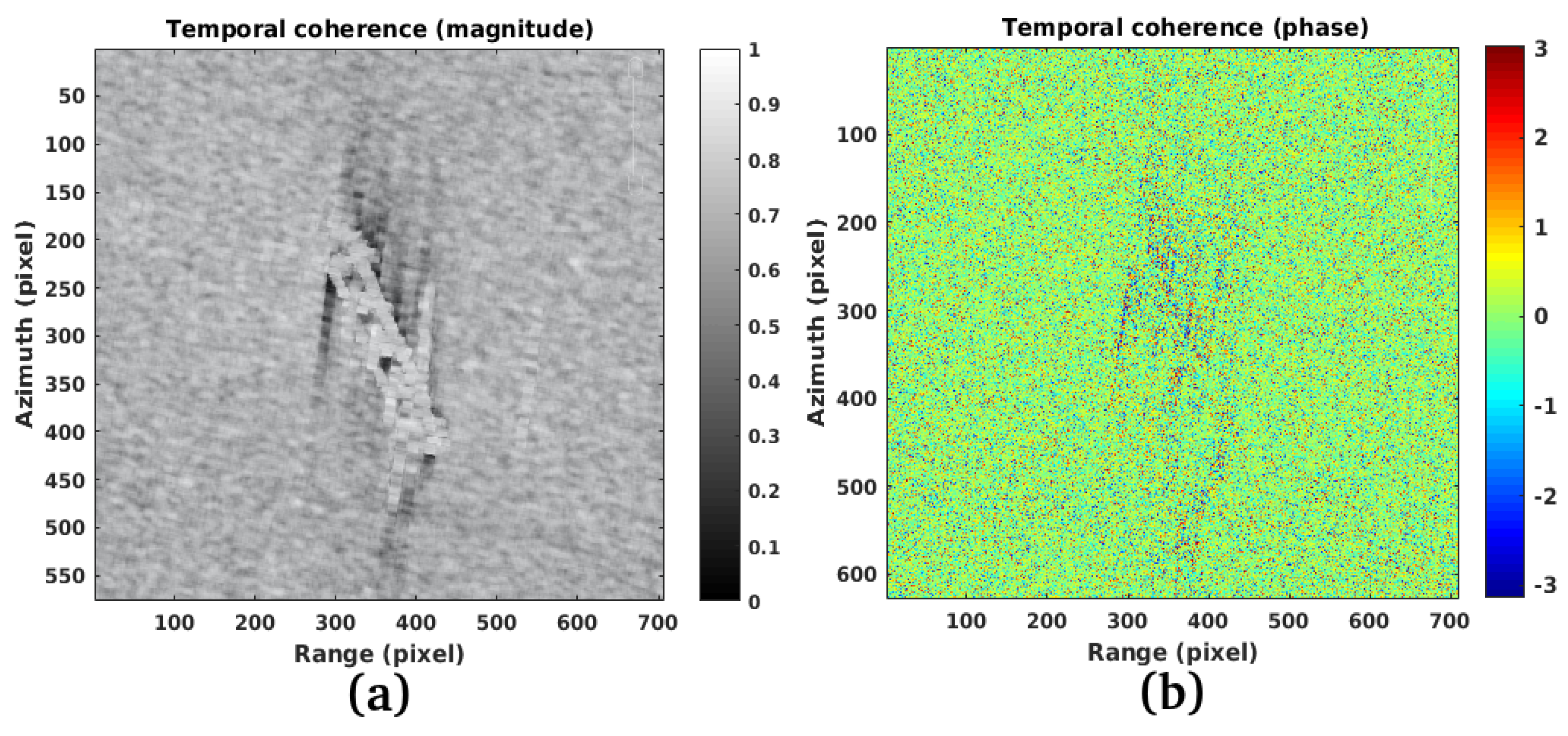 Remotesensing 11 01637 g008
