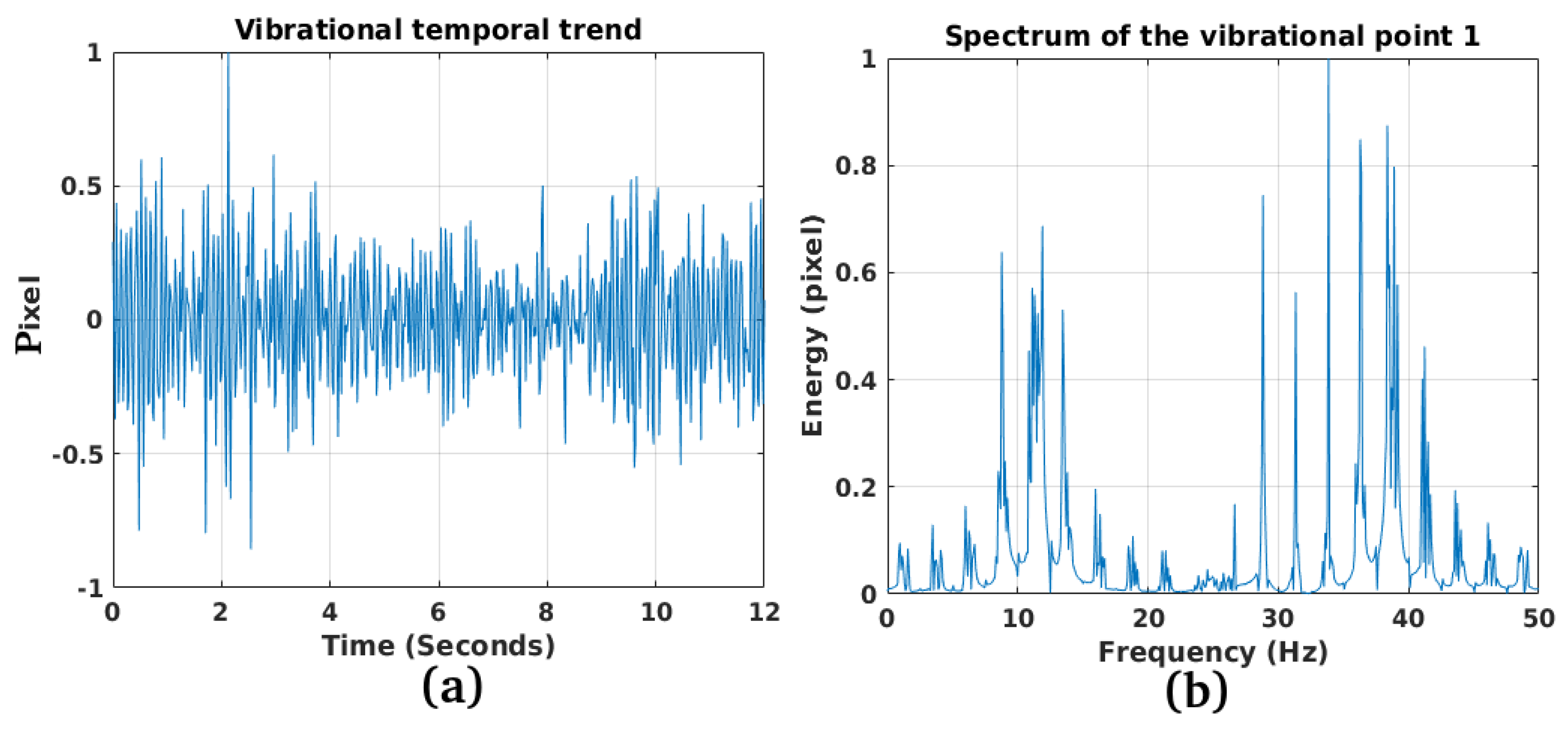 Remotesensing 11 01637 g009