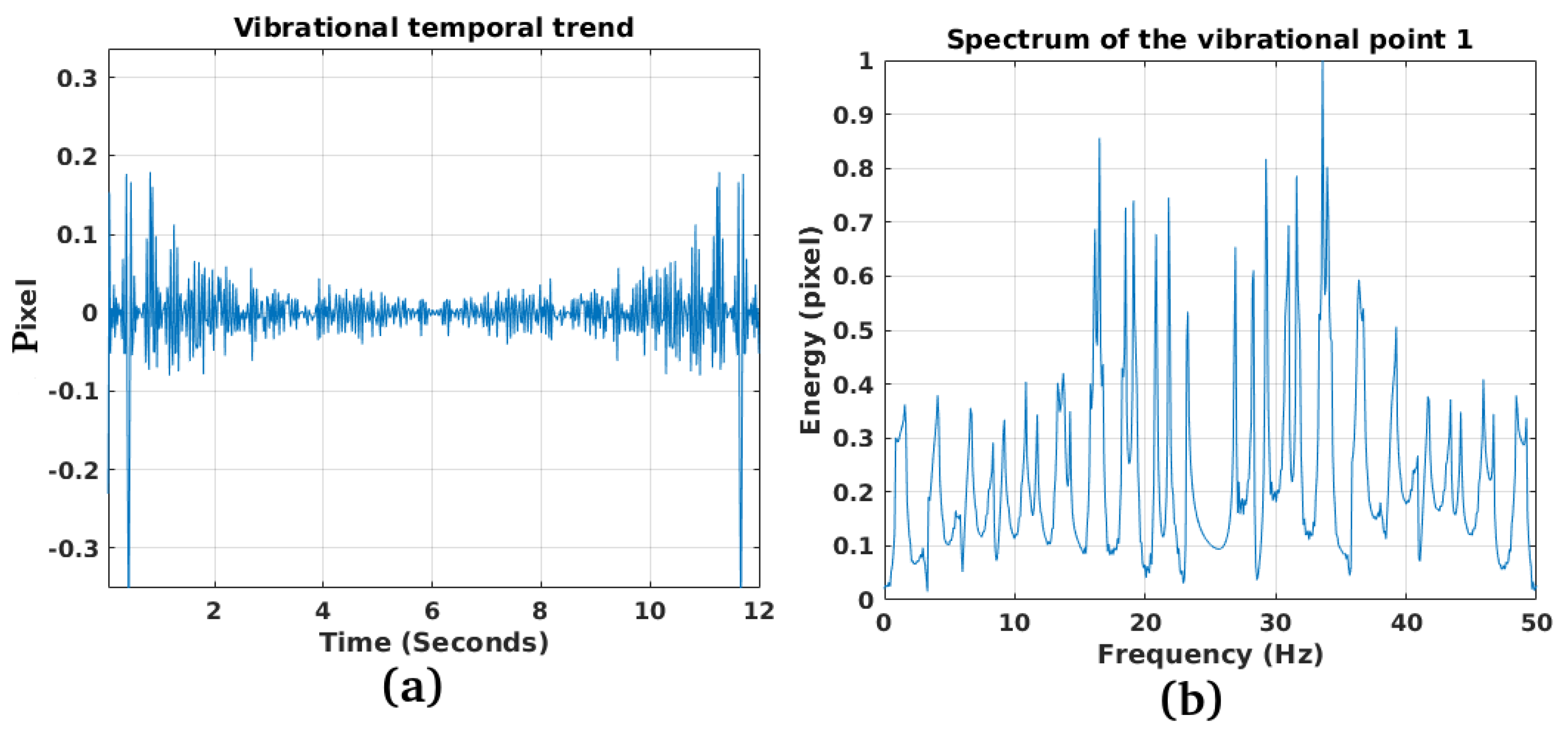 Remotesensing 11 01637 g010