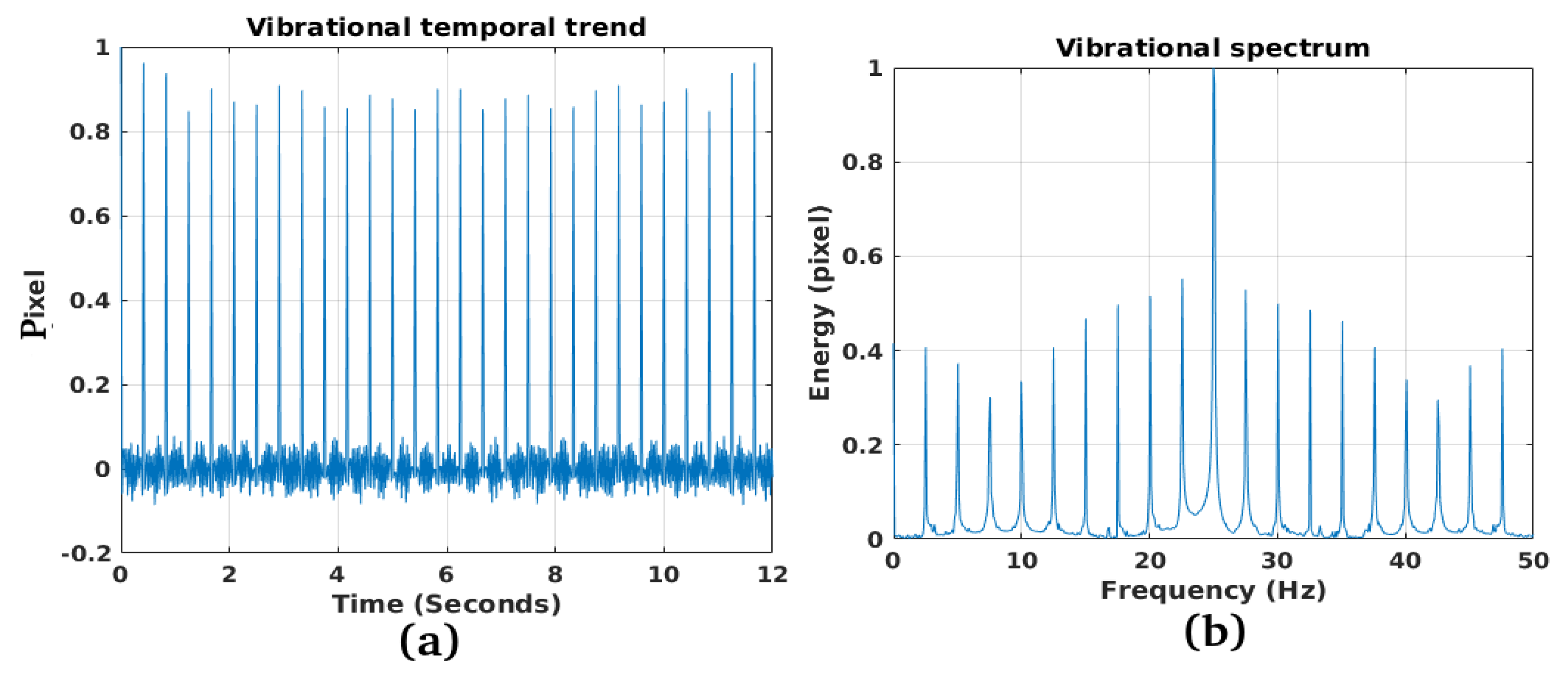 Remotesensing 11 01637 g012