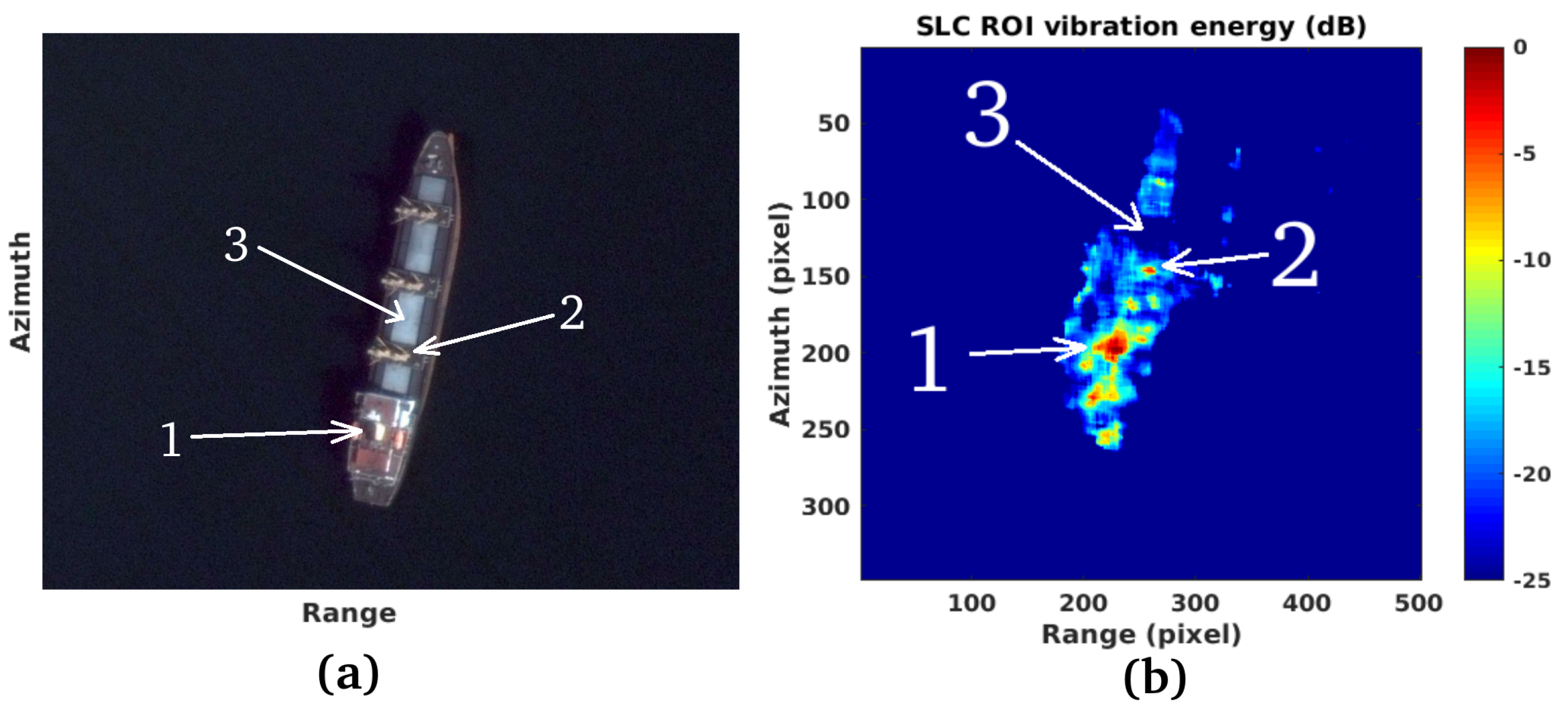 Remotesensing 11 01637 g019
