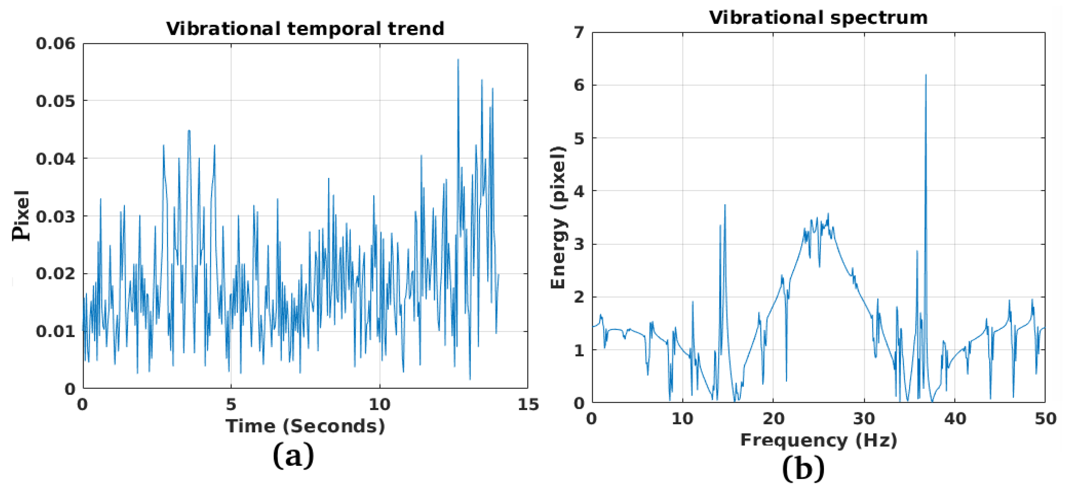 Remotesensing 11 01637 g020