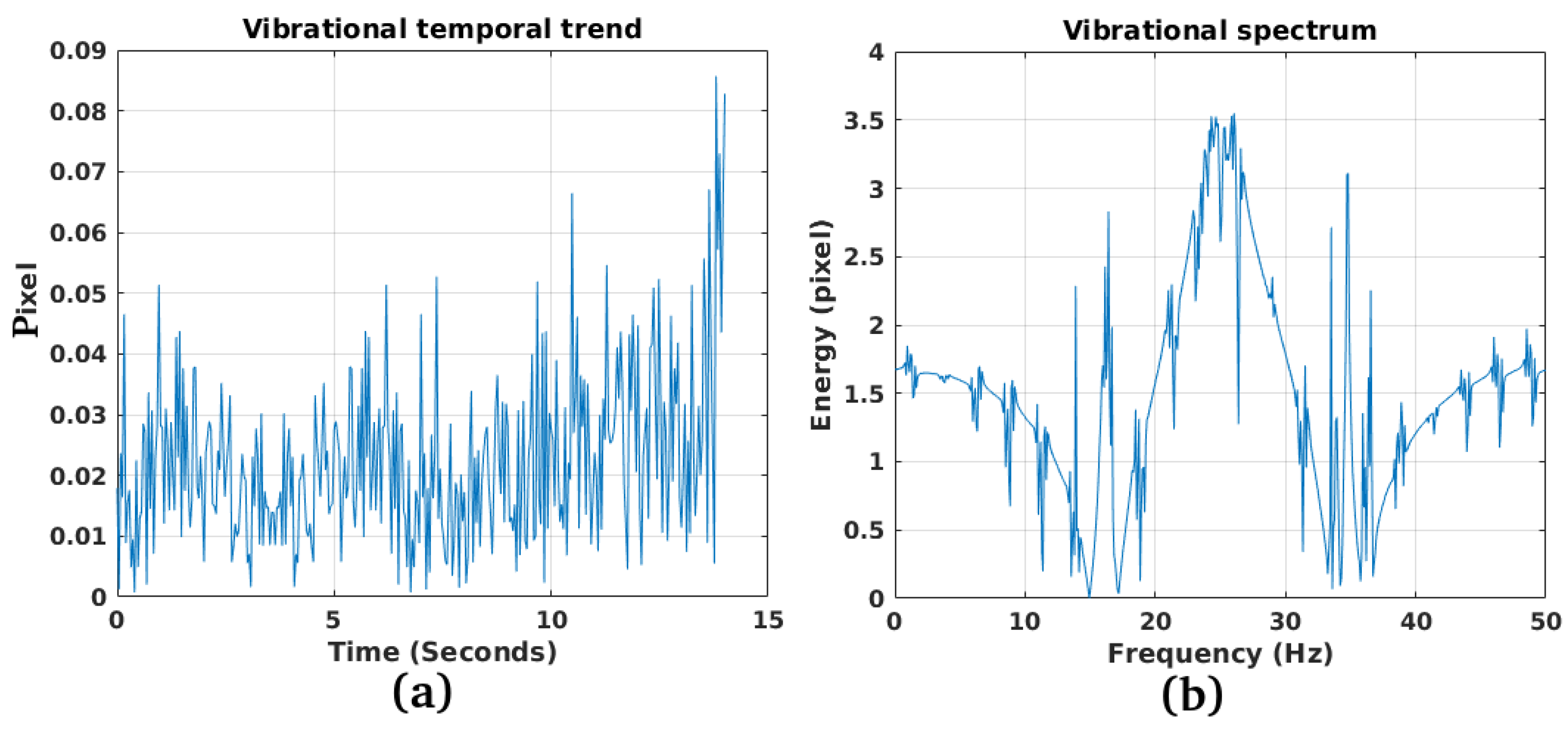Remotesensing 11 01637 g021