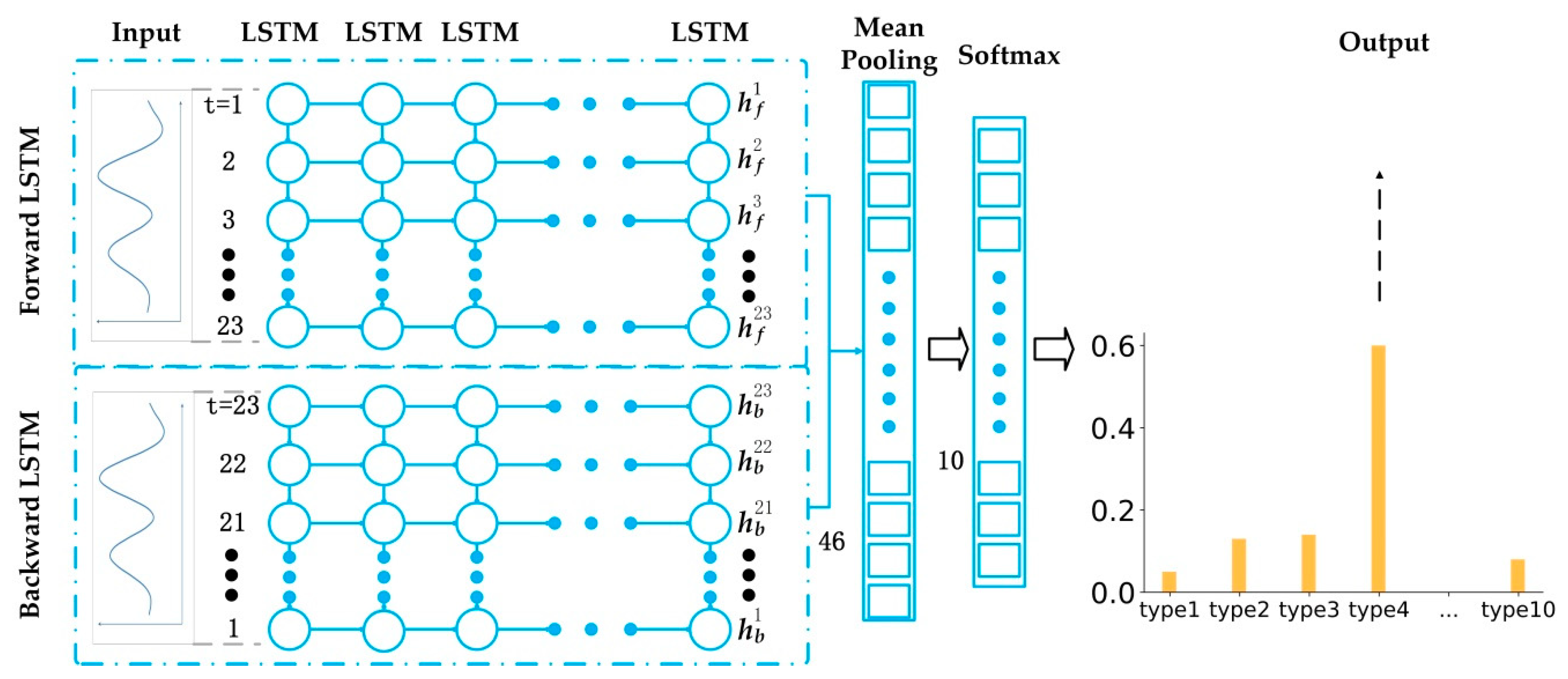 Remotesensing 11 01639 g003