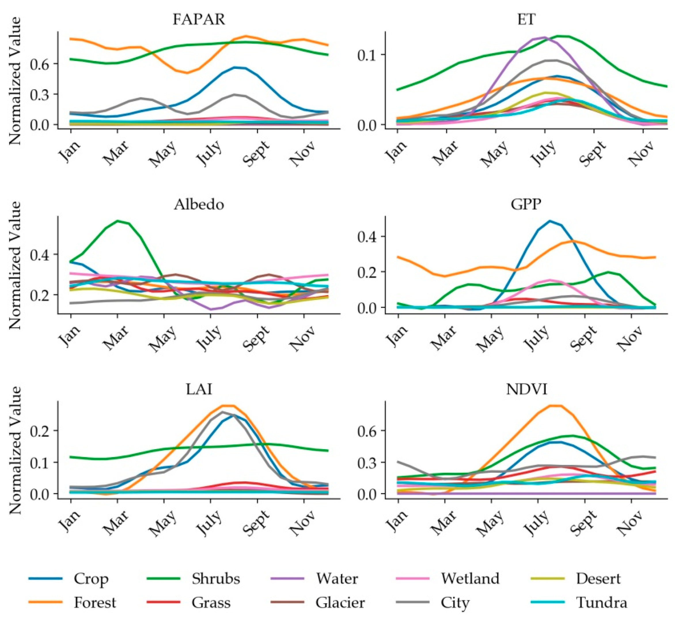 Remotesensing 11 01639 g009