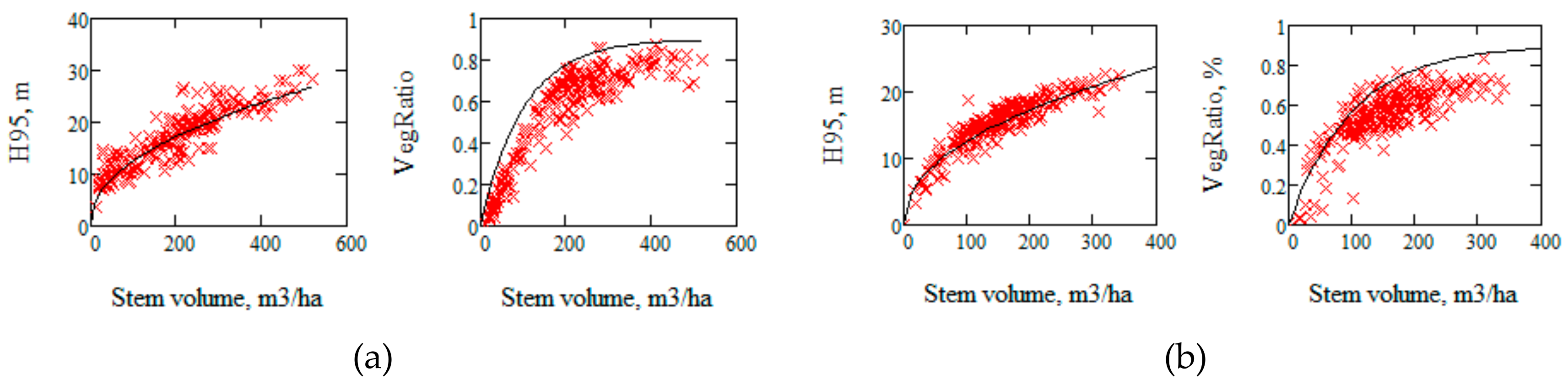 Remotesensing 11 01644 g002