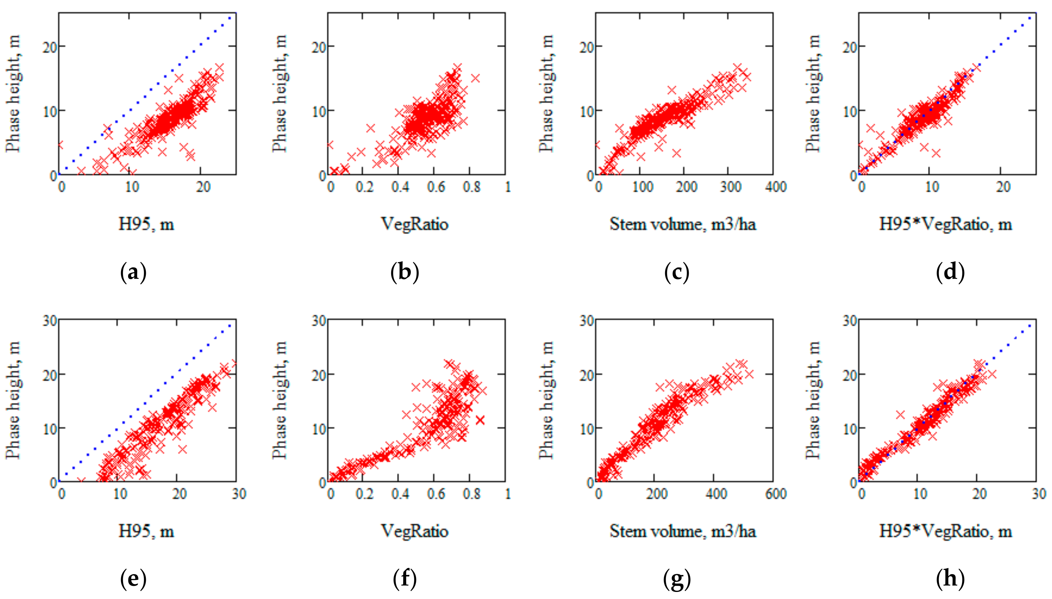 Remotesensing 11 01644 g003