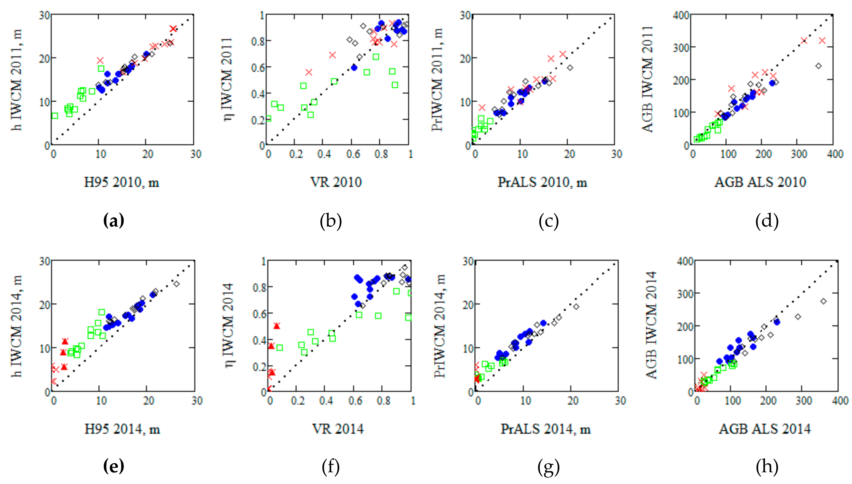 Remotesensing 11 01644 g005