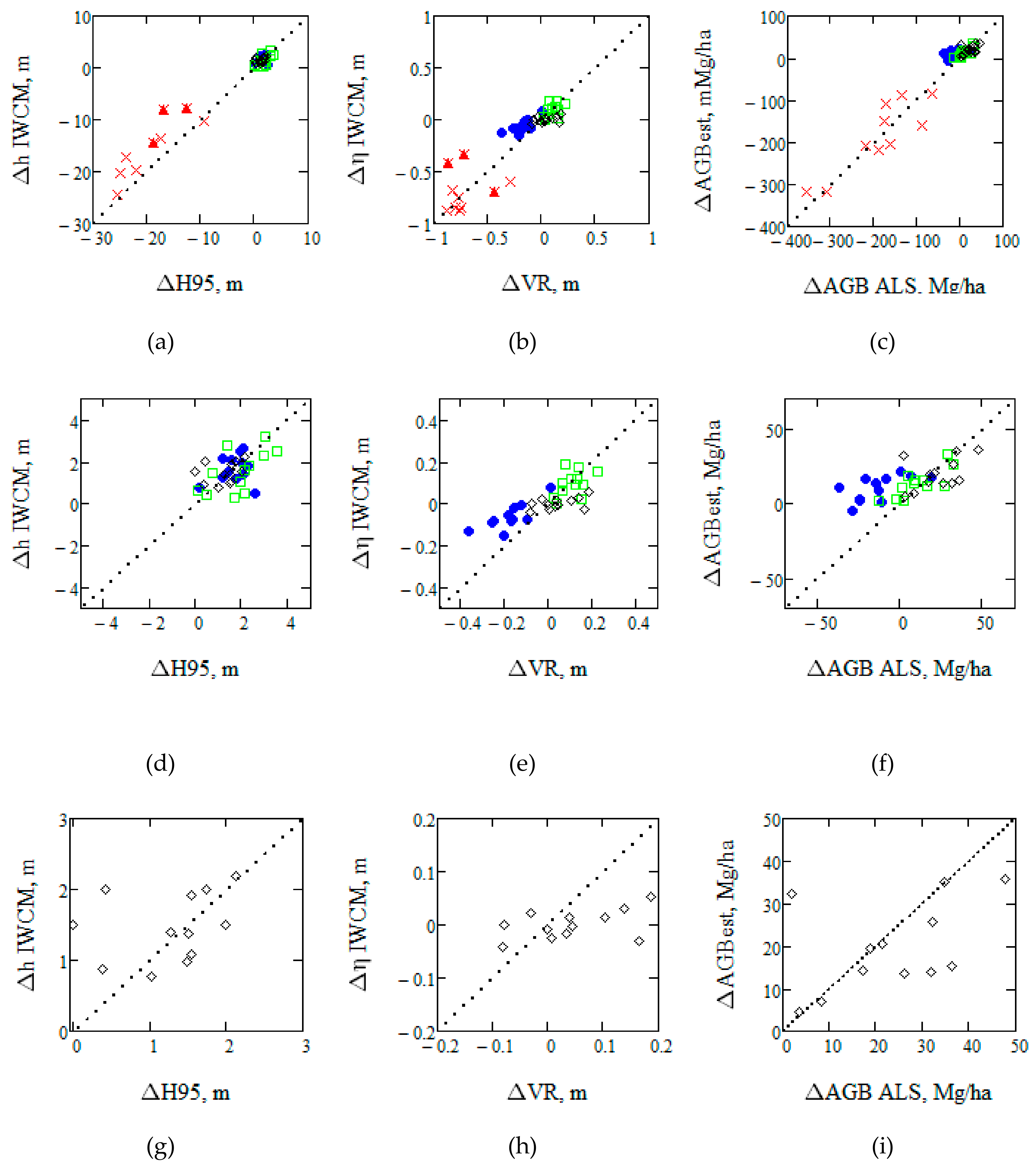 Remotesensing 11 01644 g006