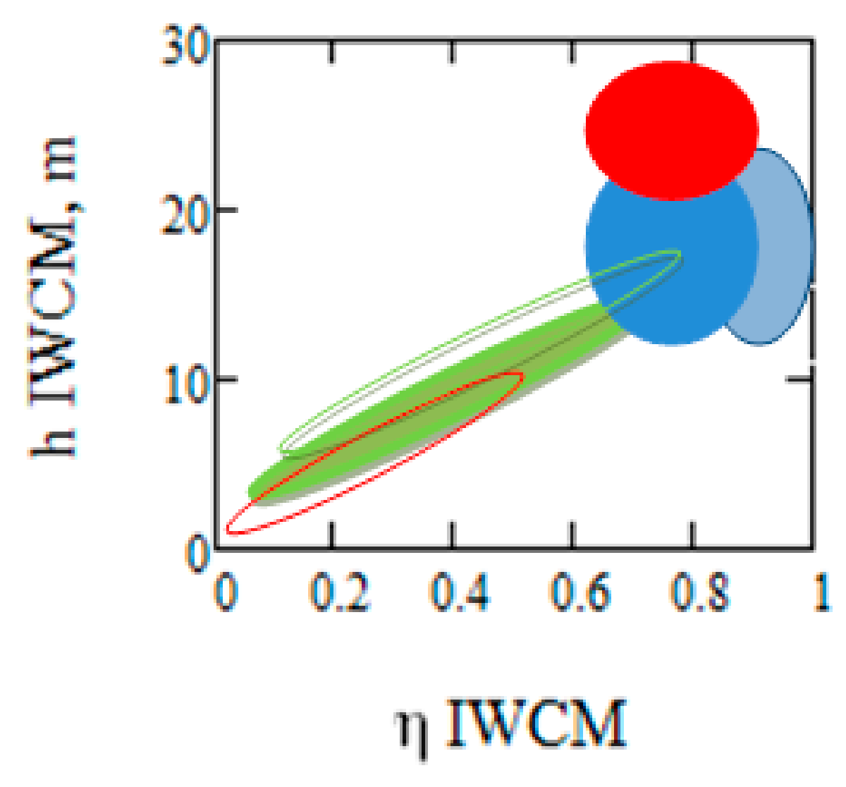 Remotesensing 11 01644 g008