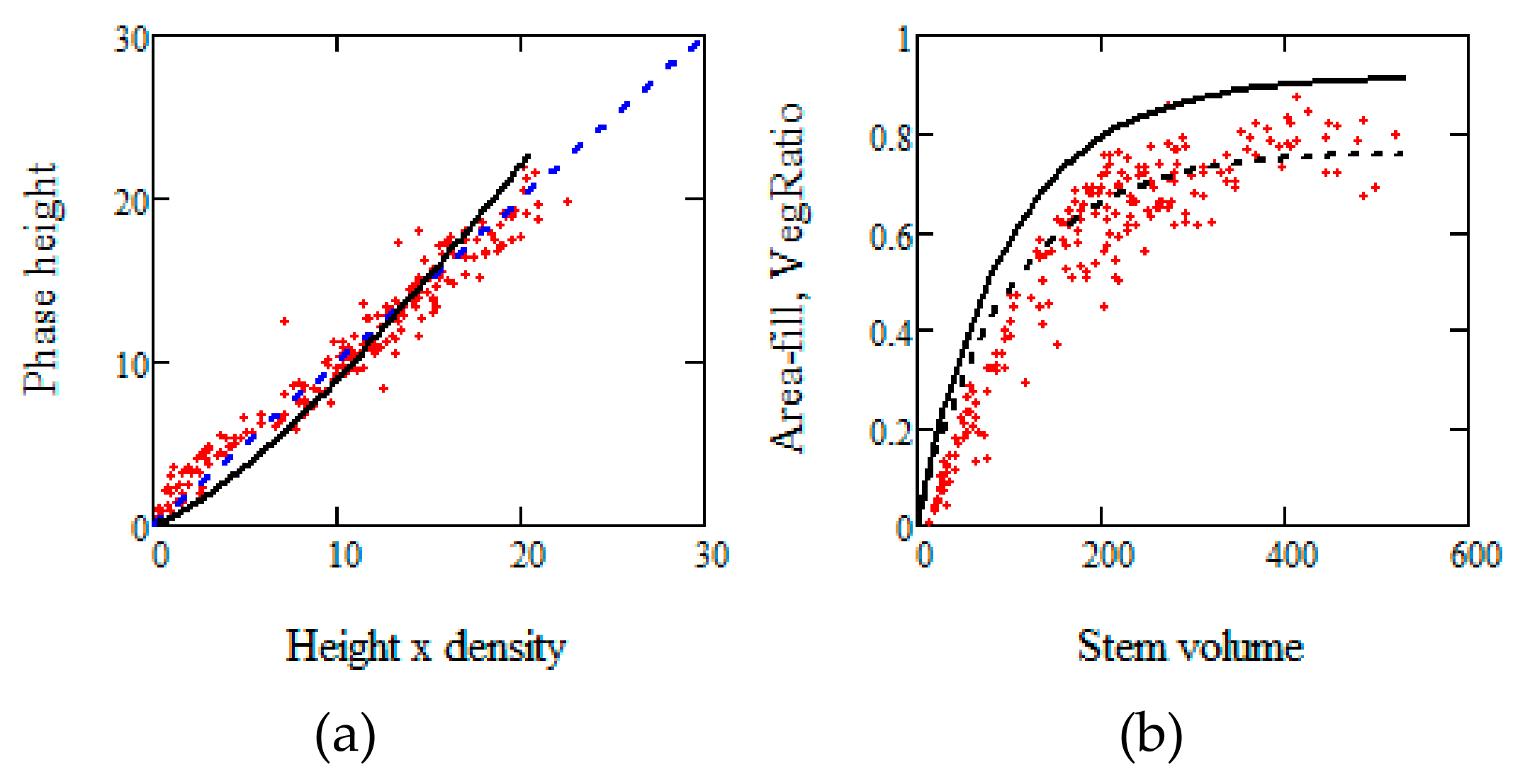 Remotesensing 11 01644 g0a1a