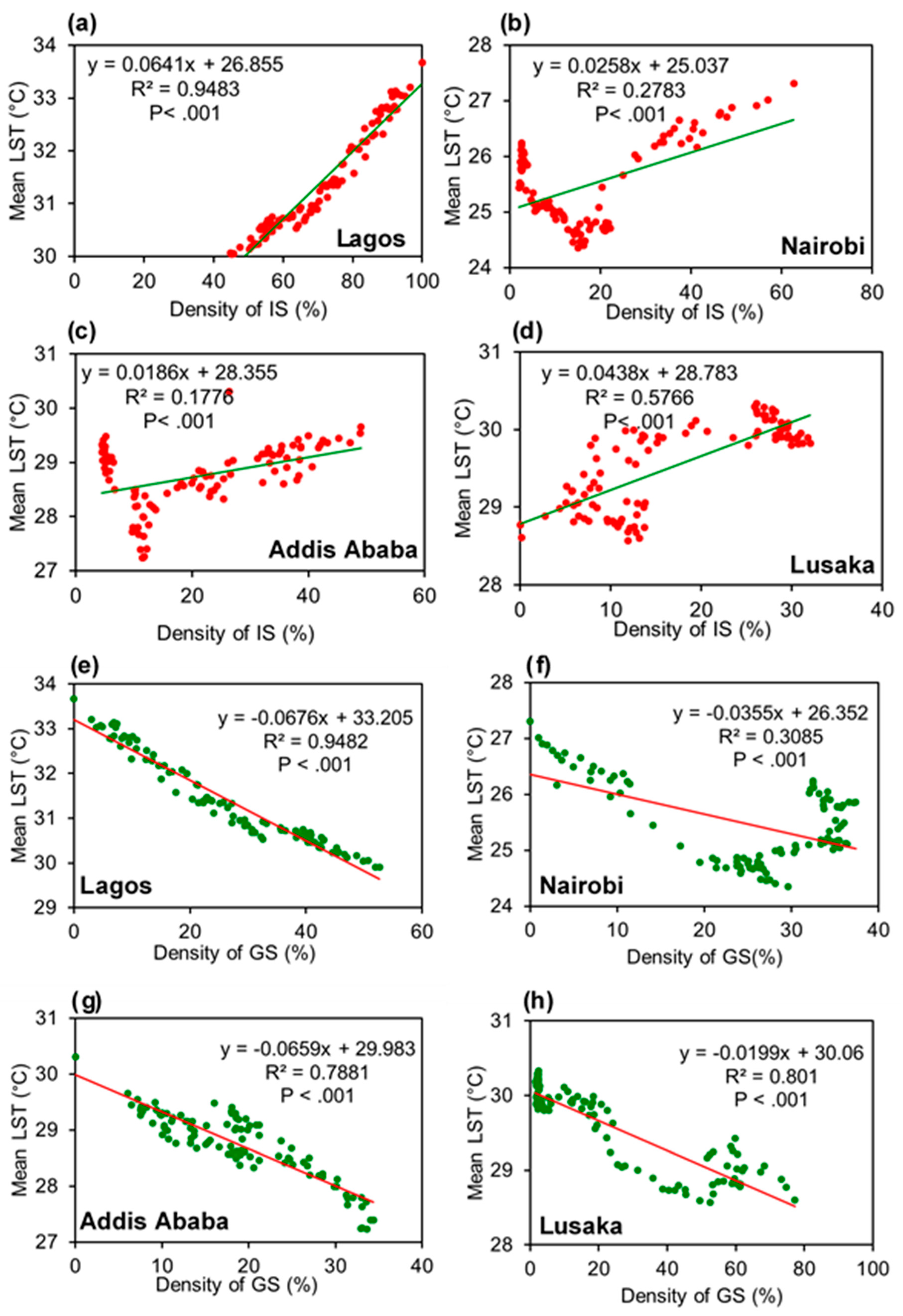 Remotesensing 11 01645 g007