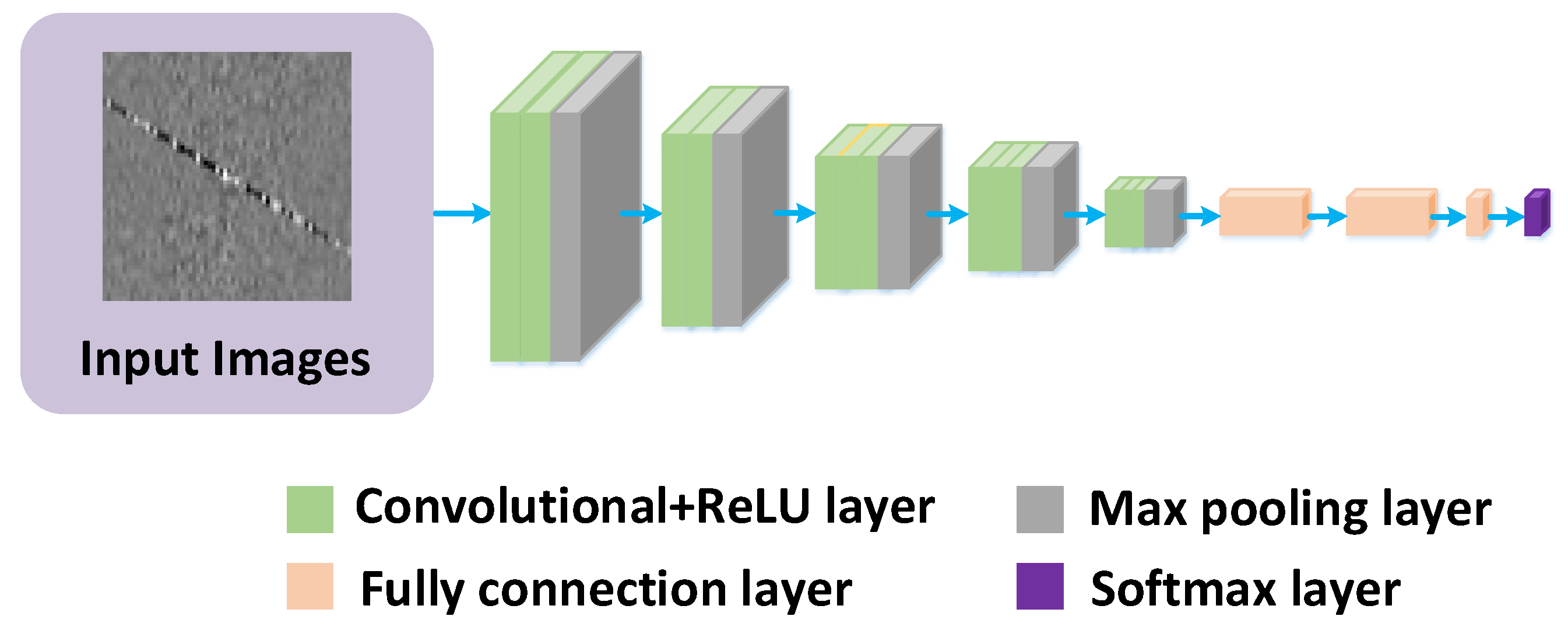 Remotesensing 11 01654 g003 Remotesensing 11 01654 g003