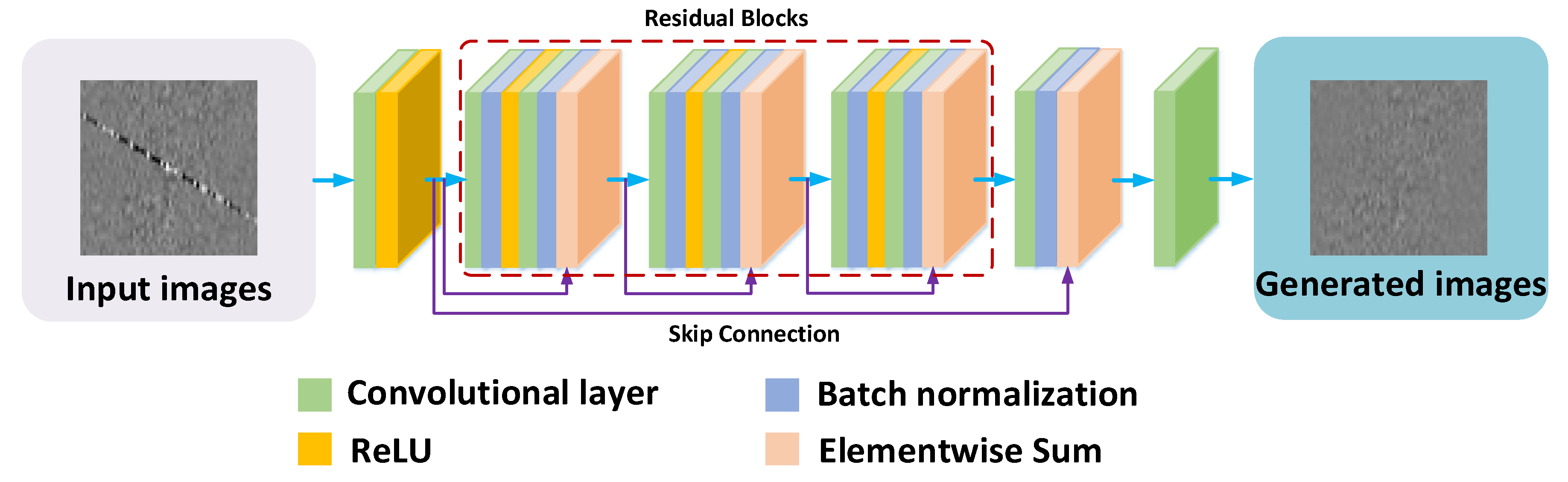 Remotesensing 11 01654 g005 Remotesensing 11 01654 g005