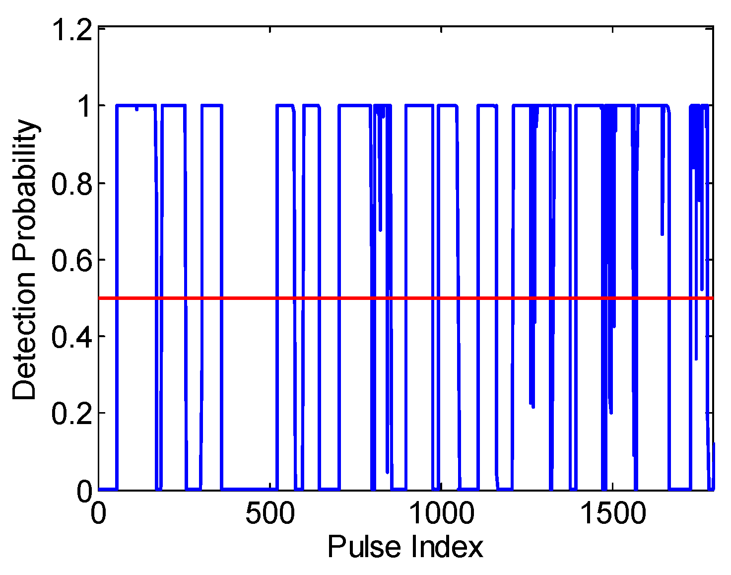 Remotesensing 11 01654 g015 Remotesensing 11 01654 g015