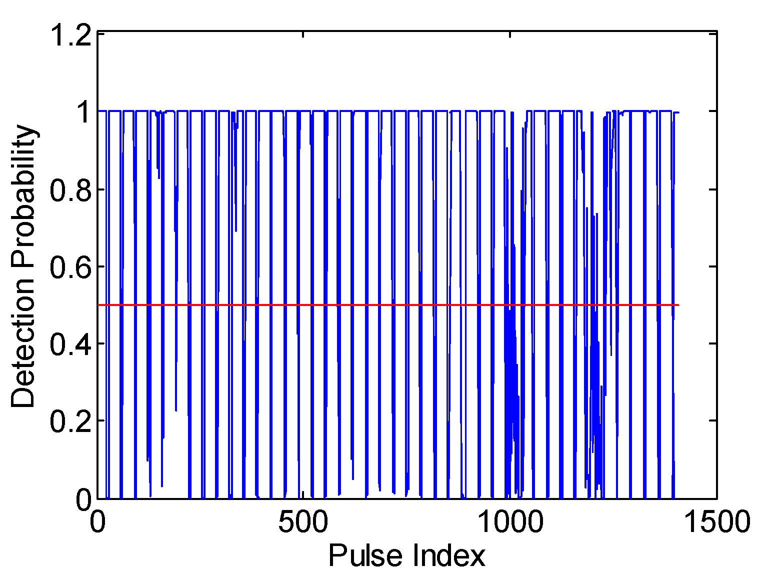 Remotesensing 11 01654 g019 Remotesensing 11 01654 g019