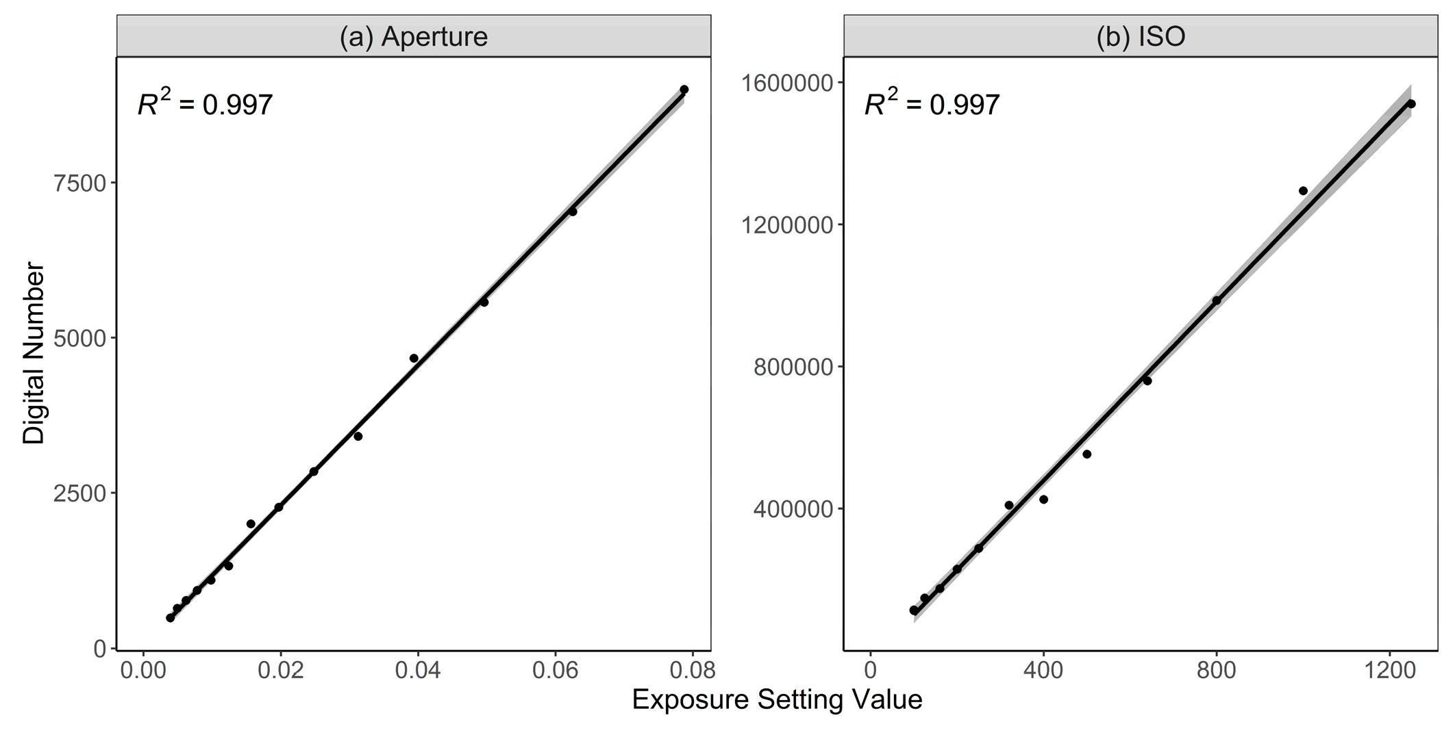 Remotesensing 11 01657 g003