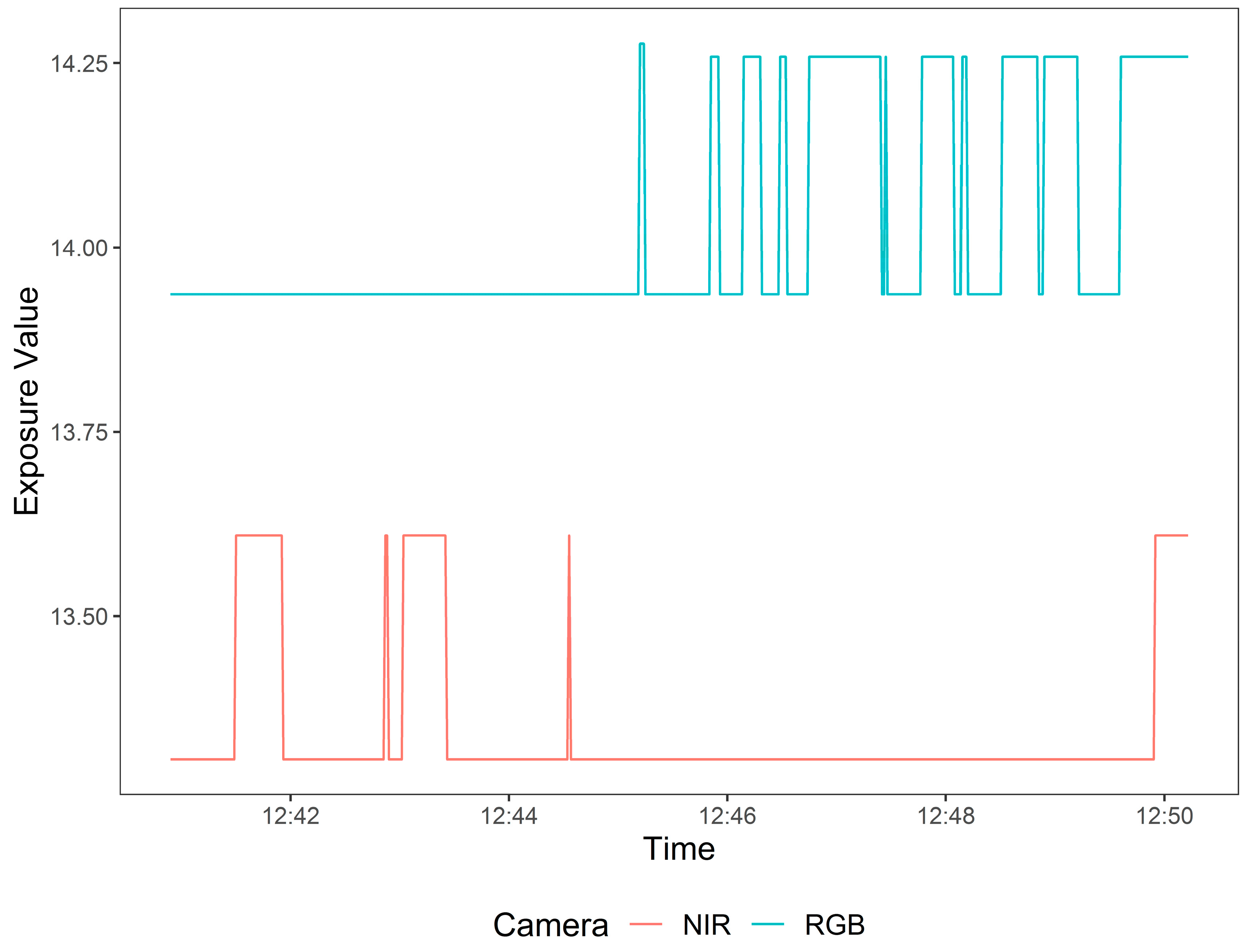 Remotesensing 11 01657 g010