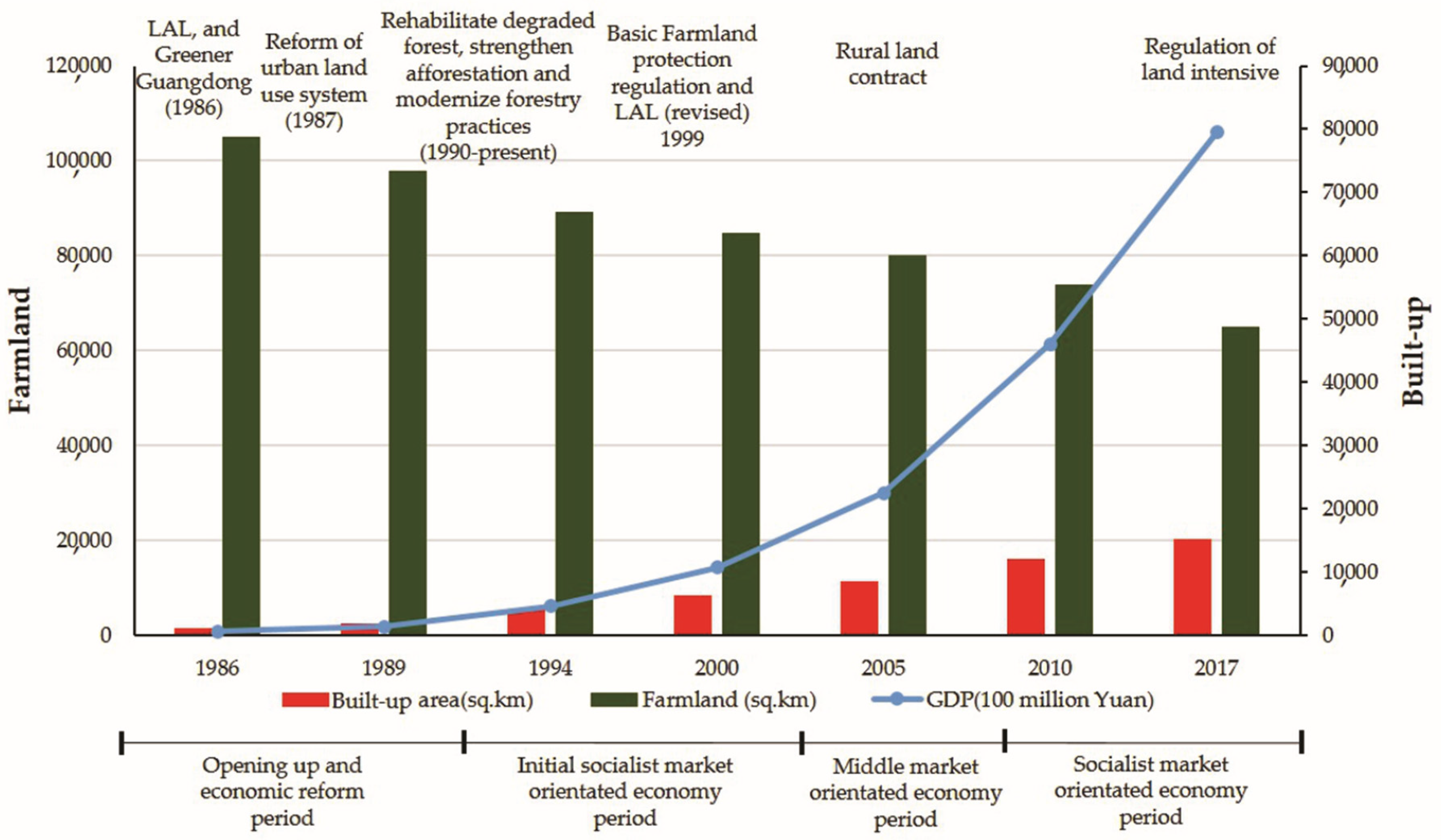 Remotesensing 11 01658 g005