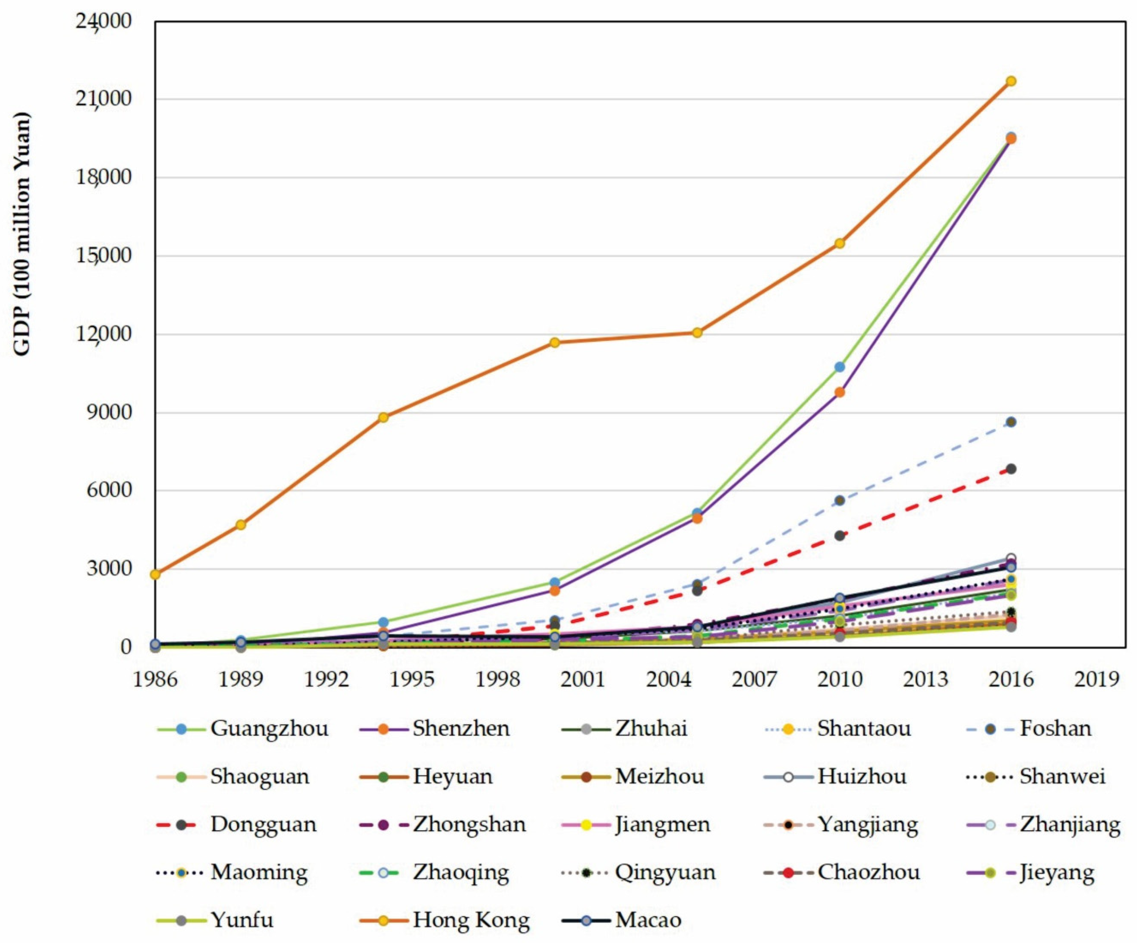 Remotesensing 11 01658 g006