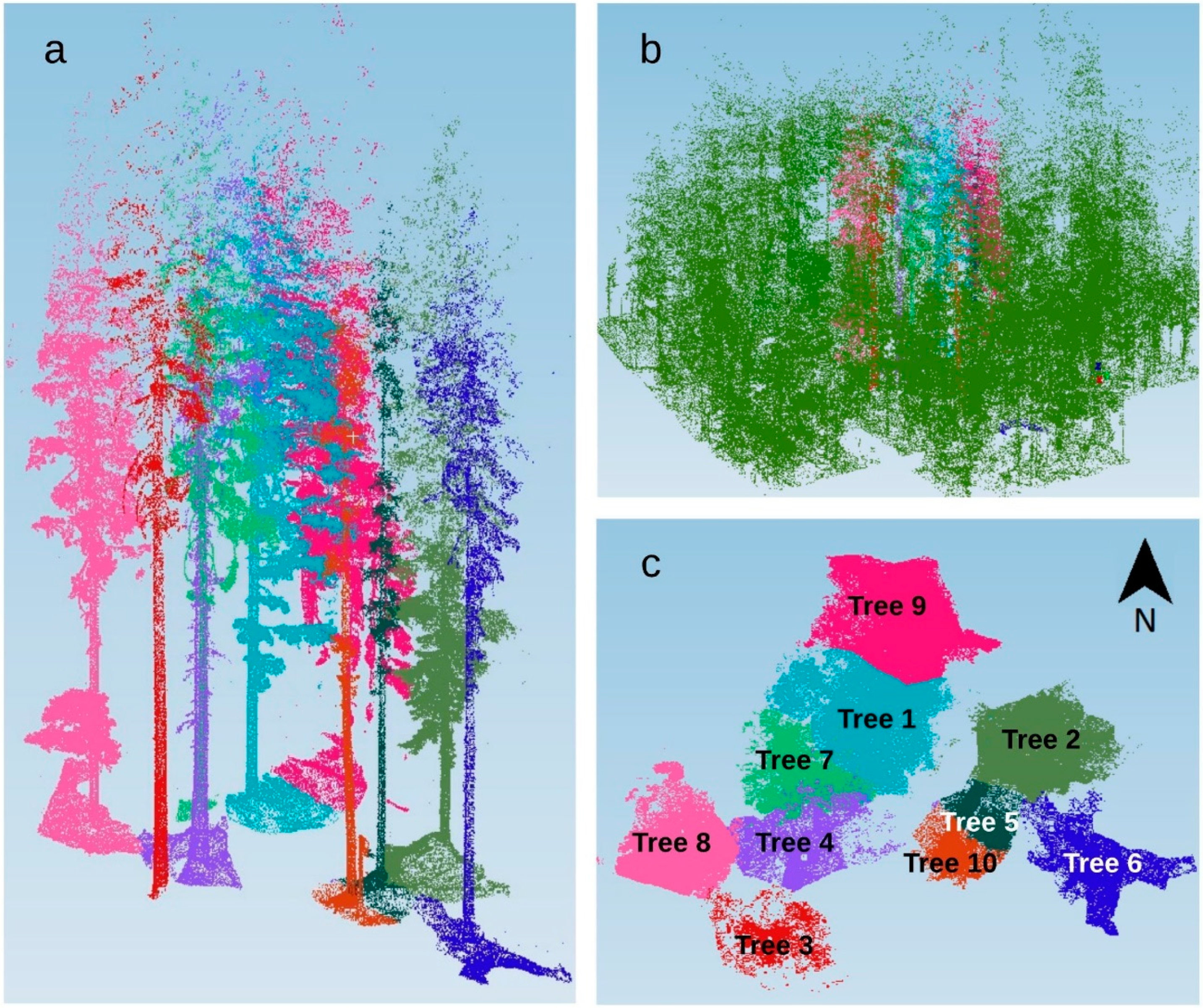 Remotesensing 11 01661 g001