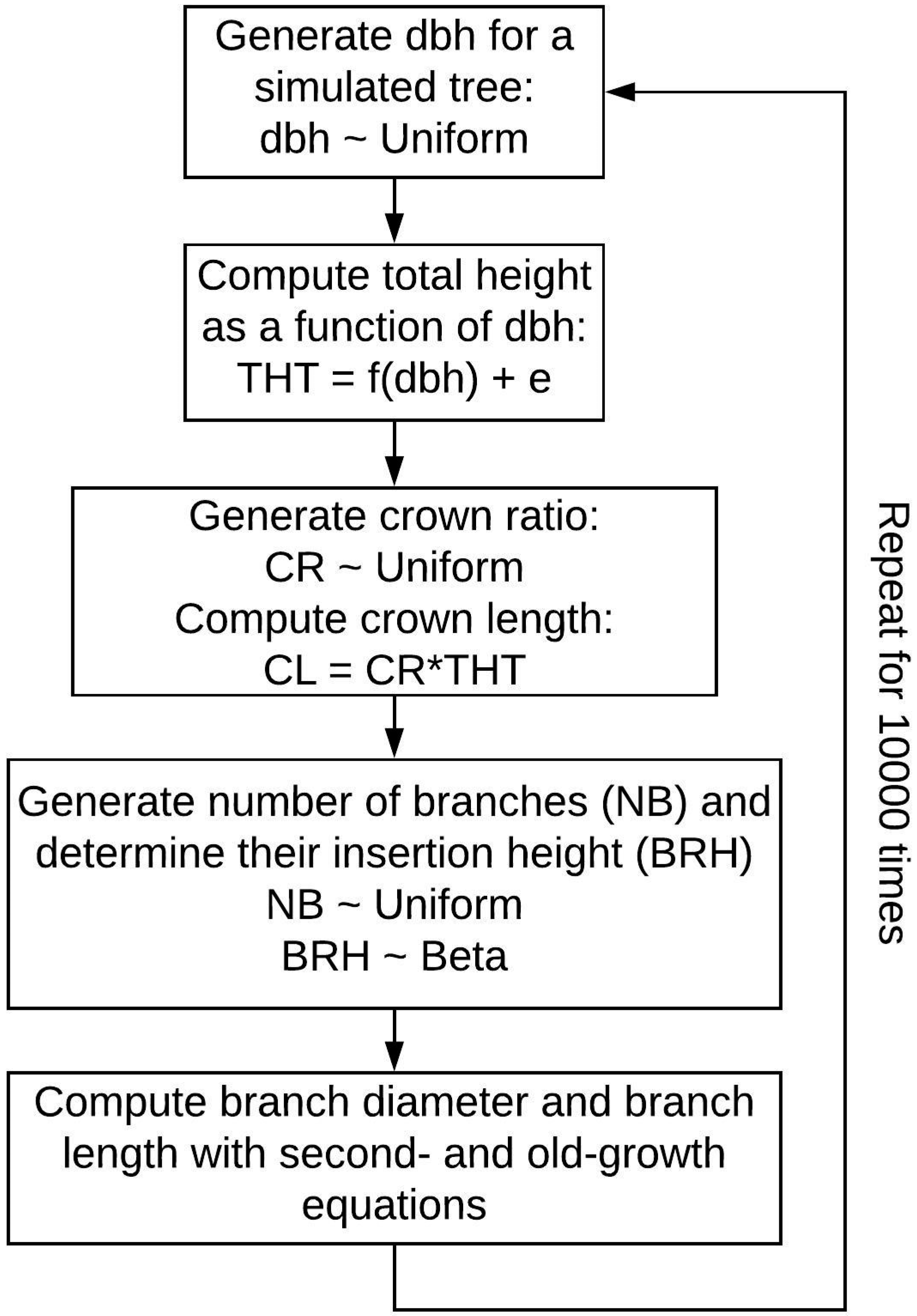 Remotesensing 11 01661 g004