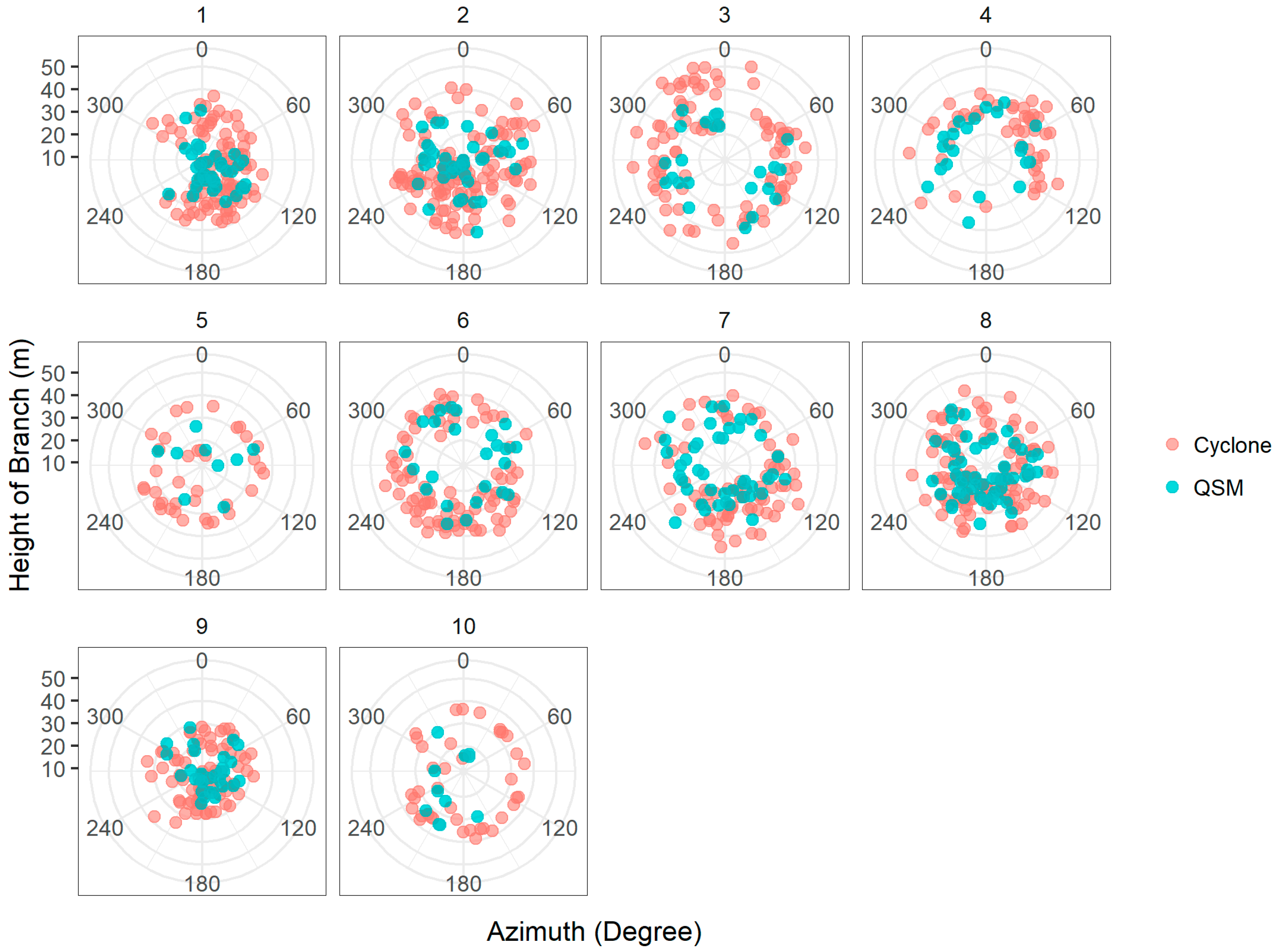 Remotesensing 11 01661 g005