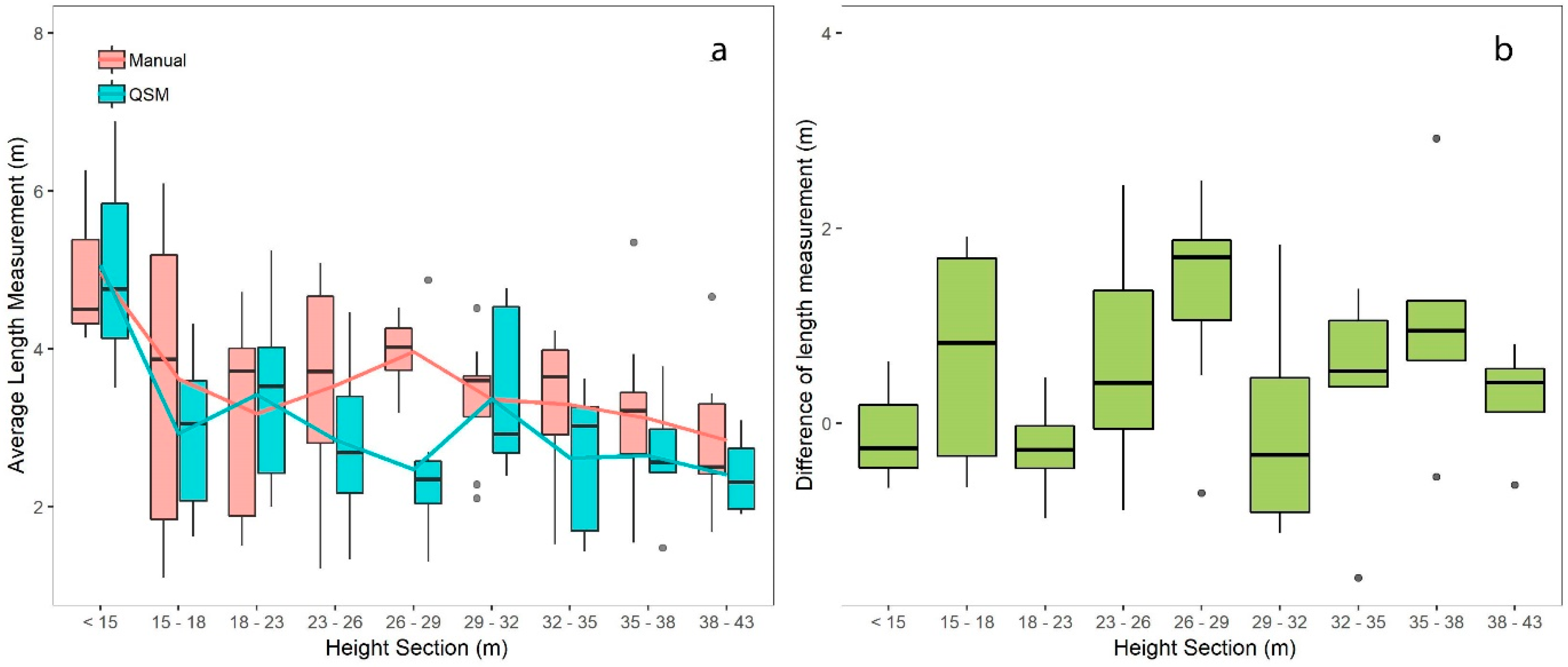 Remotesensing 11 01661 g009