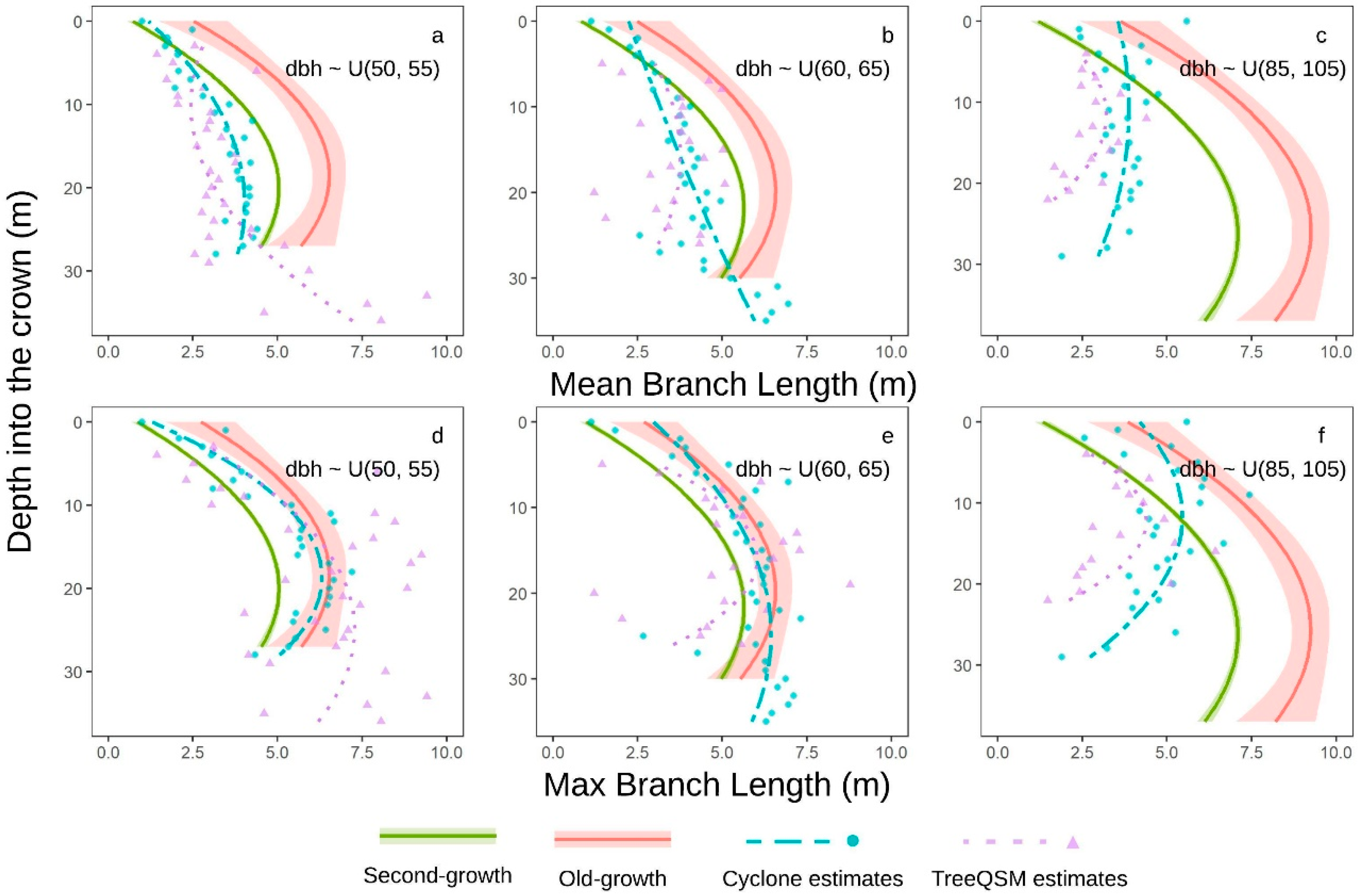 Remotesensing 11 01661 g012