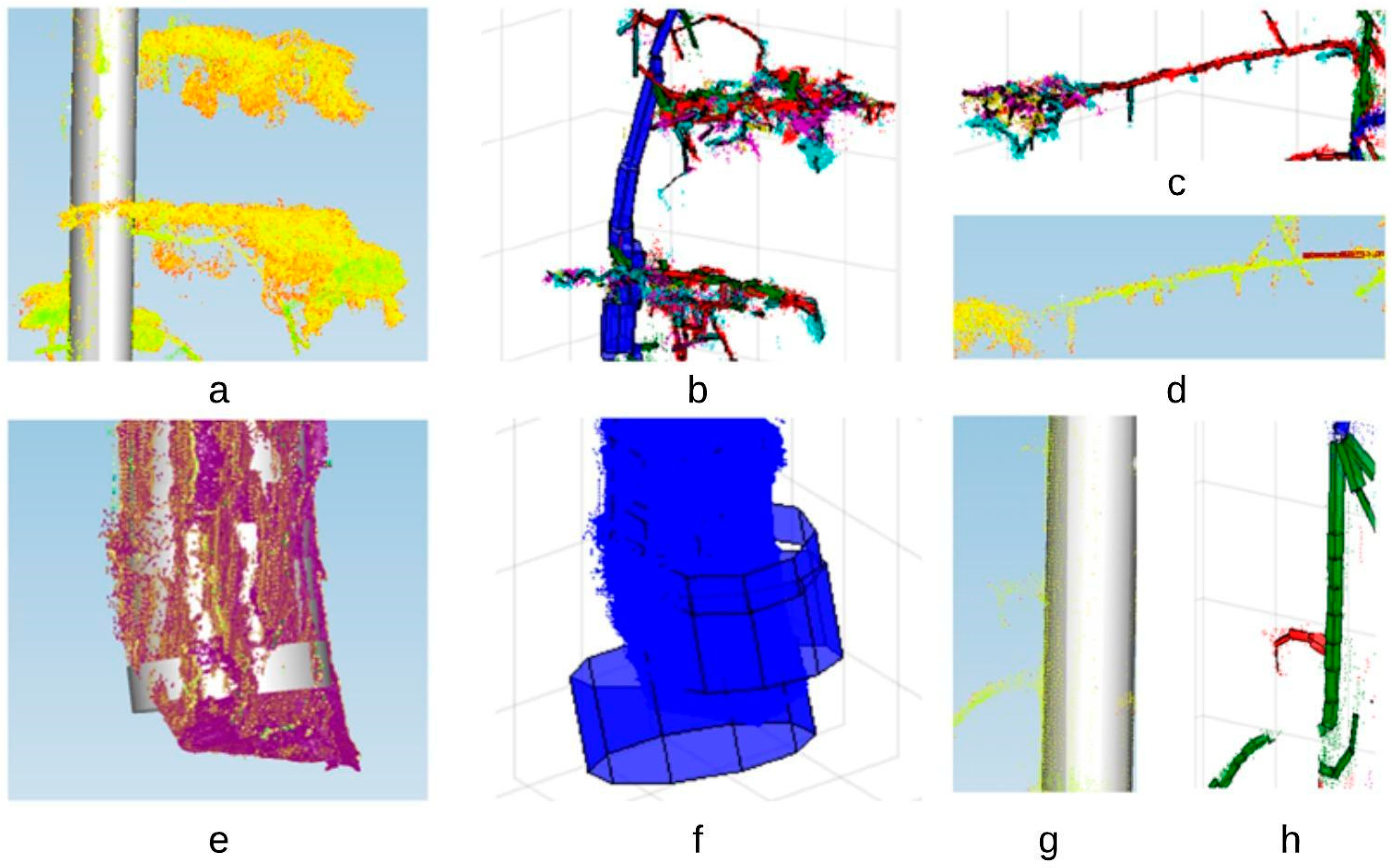 Remotesensing 11 01661 g013