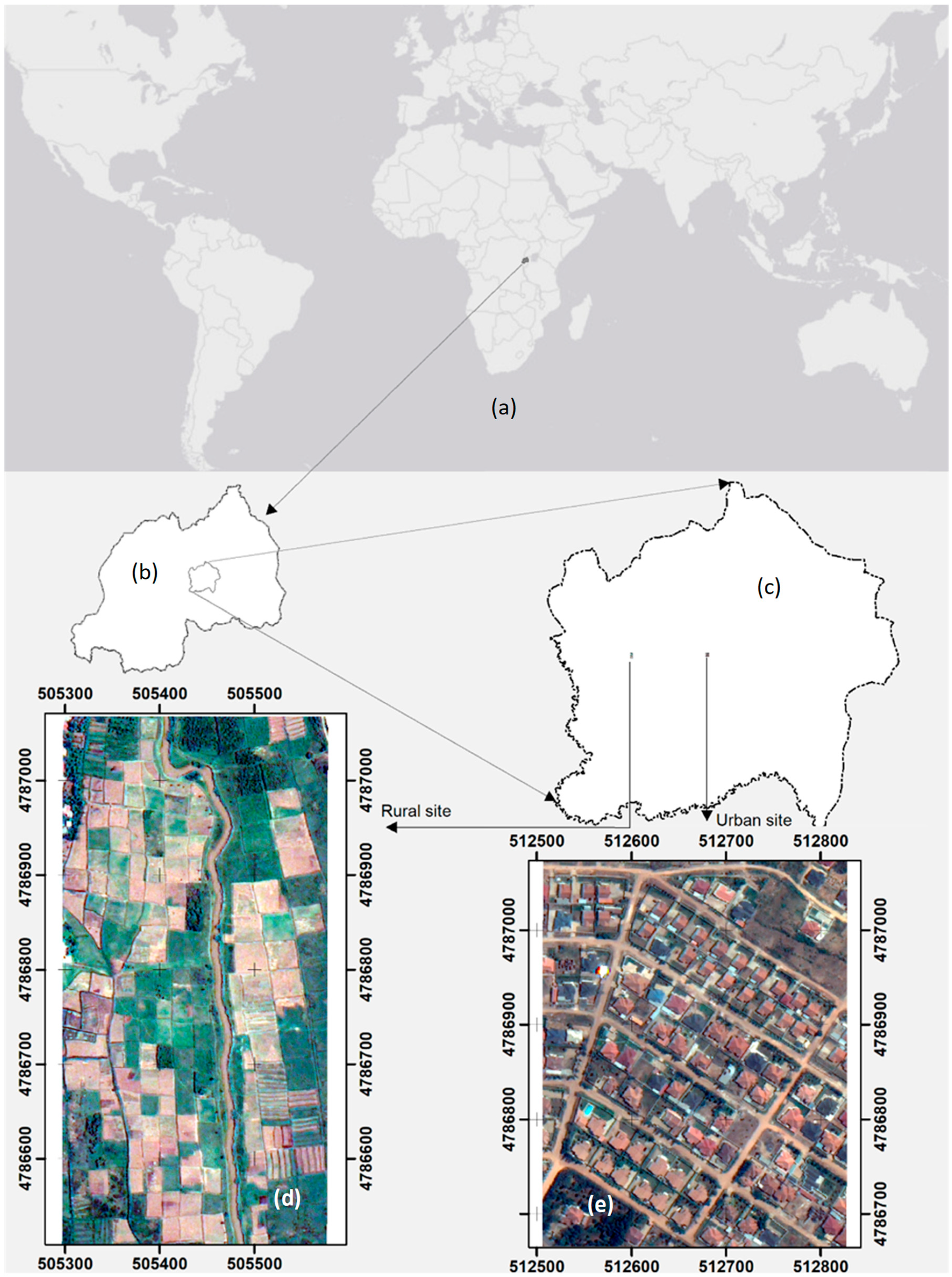 Remotesensing 11 01662 g001