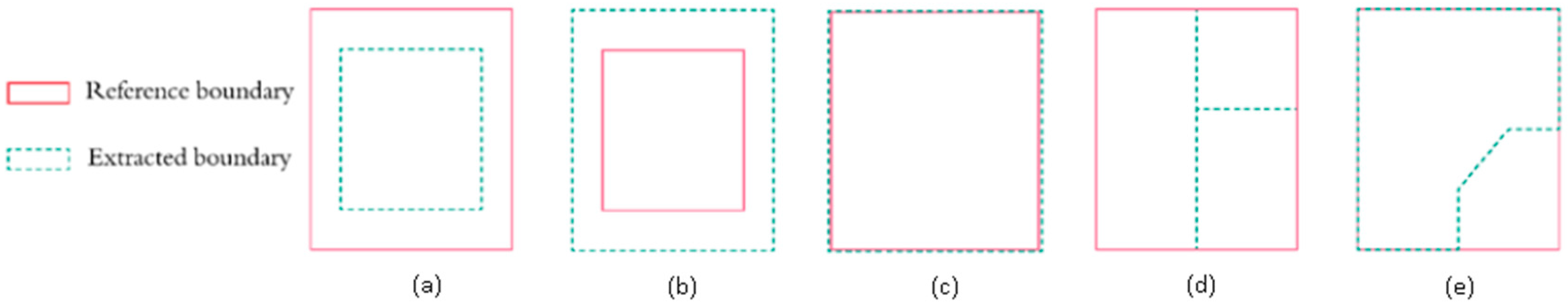 Remotesensing 11 01662 g003