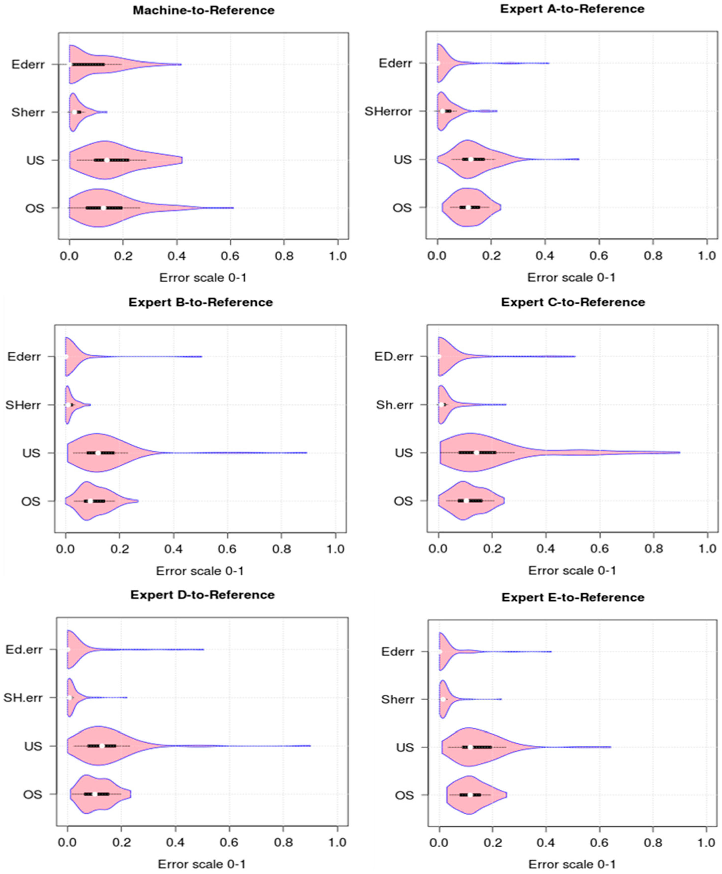 Remotesensing 11 01662 g011