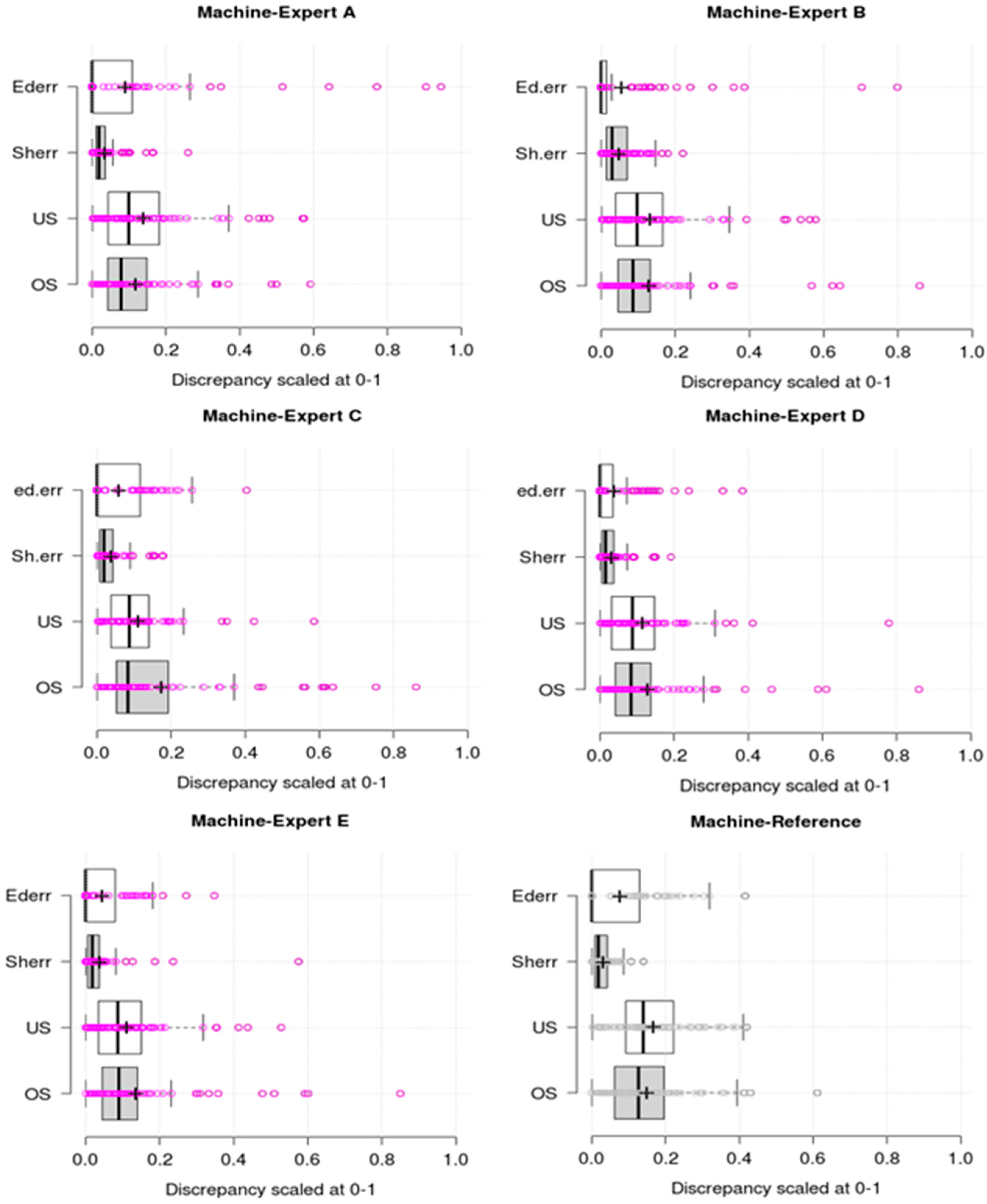 Remotesensing 11 01662 g012