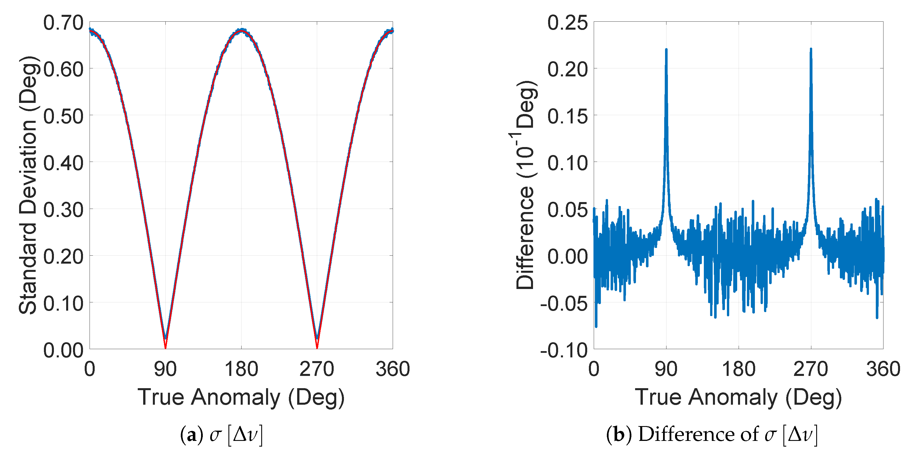 Remotesensing 11 01663 g003