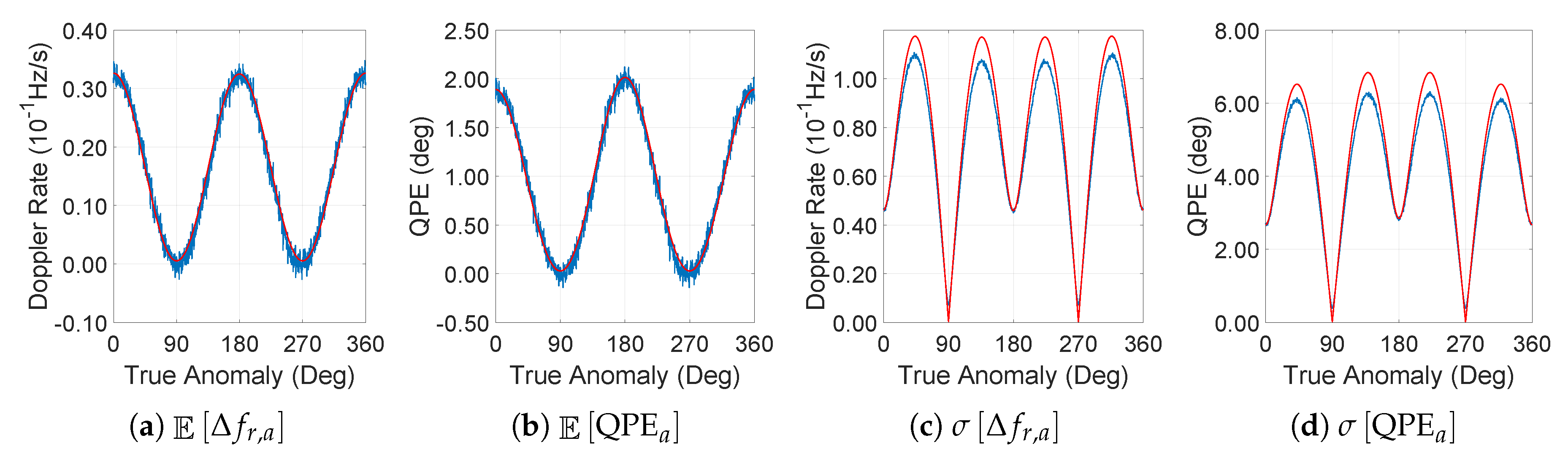 Remotesensing 11 01663 g004