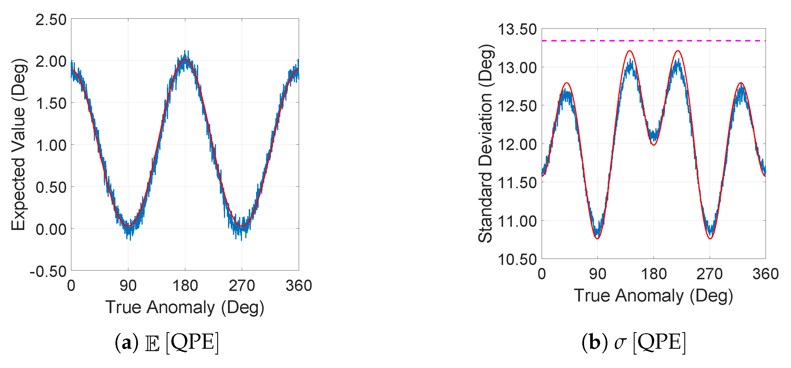 Remotesensing 11 01663 g005