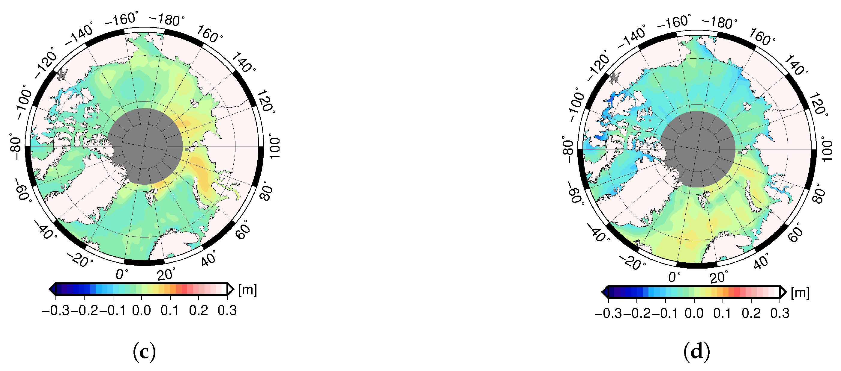Remotesensing 11 01672 g003b Remotesensing 11 01672 g003b