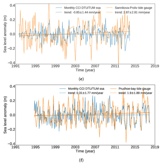Remotesensing 11 01672 g0a2b
