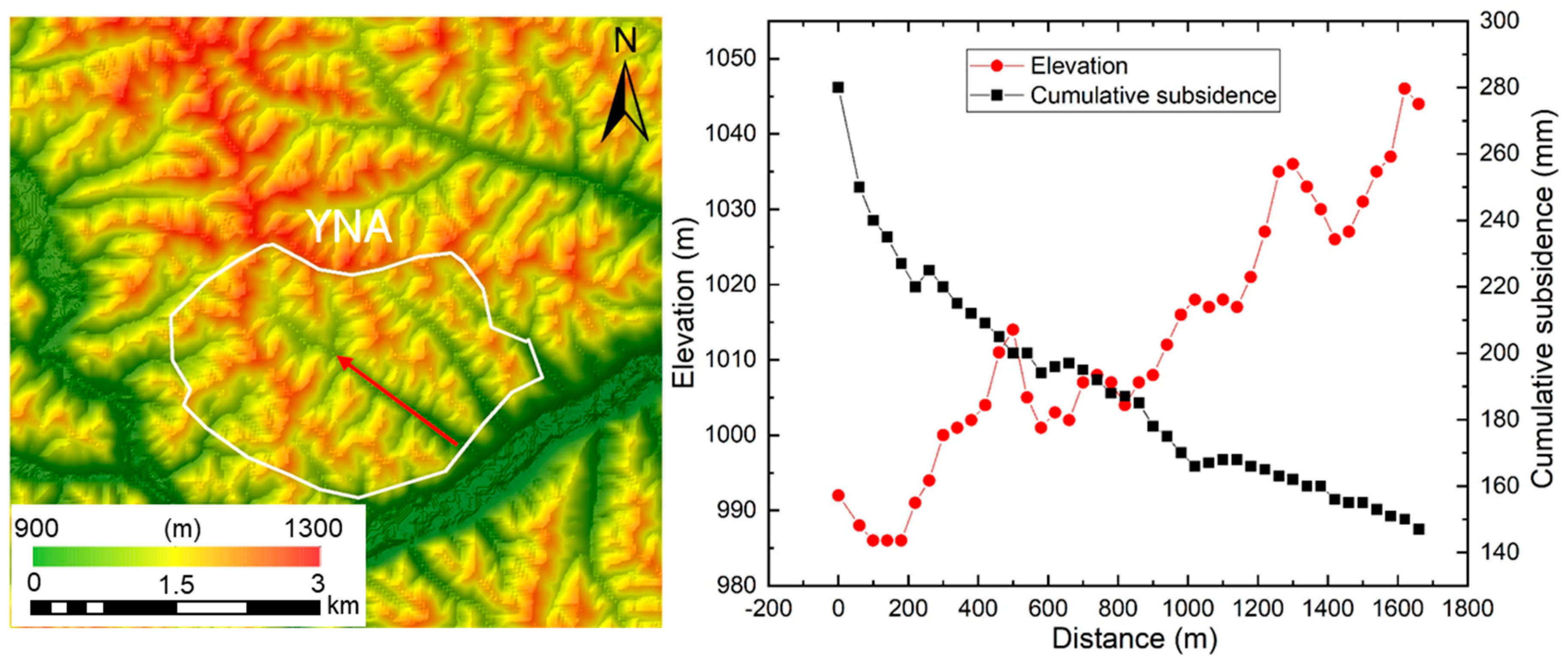 Remotesensing 11 01673 g006