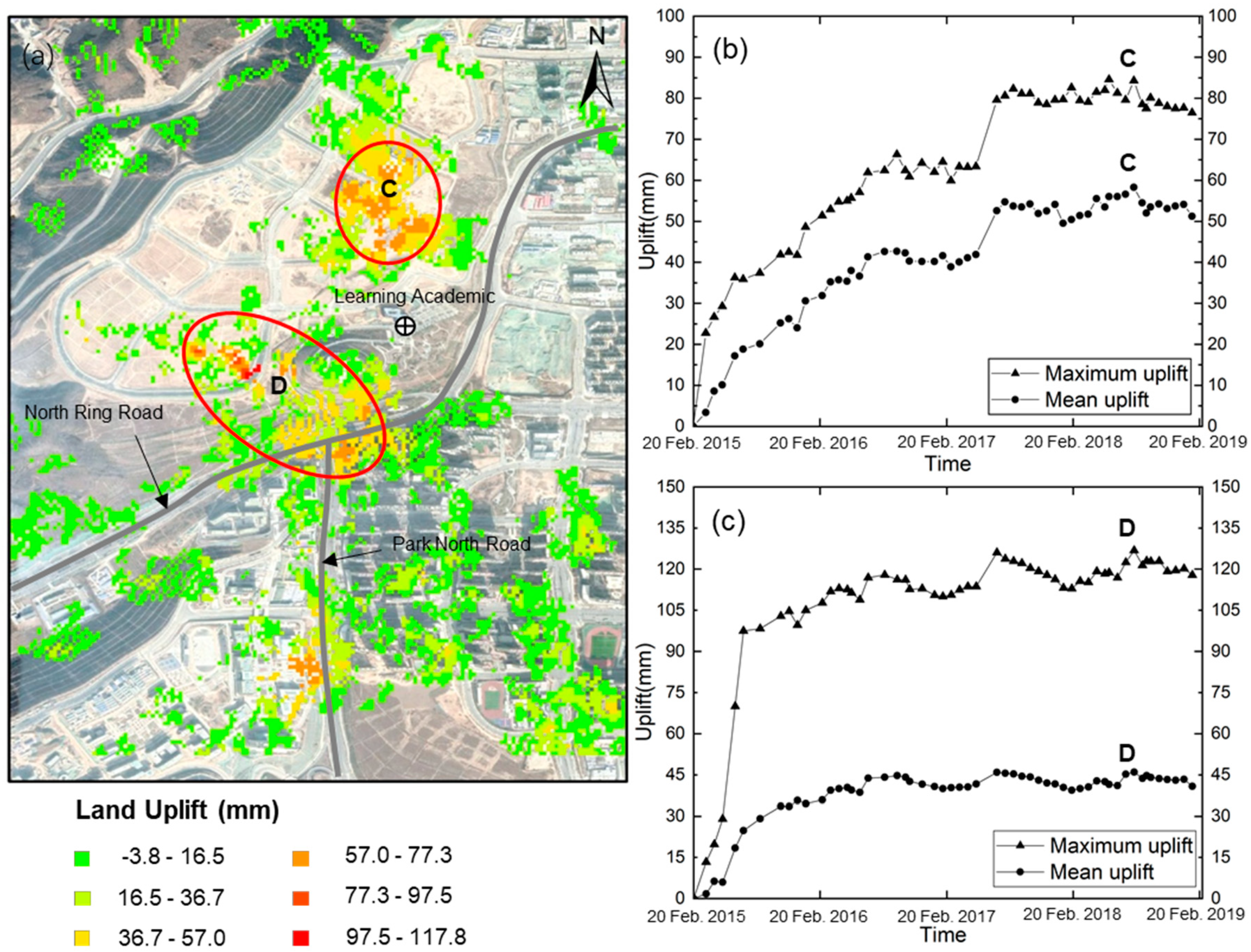 Remotesensing 11 01673 g007