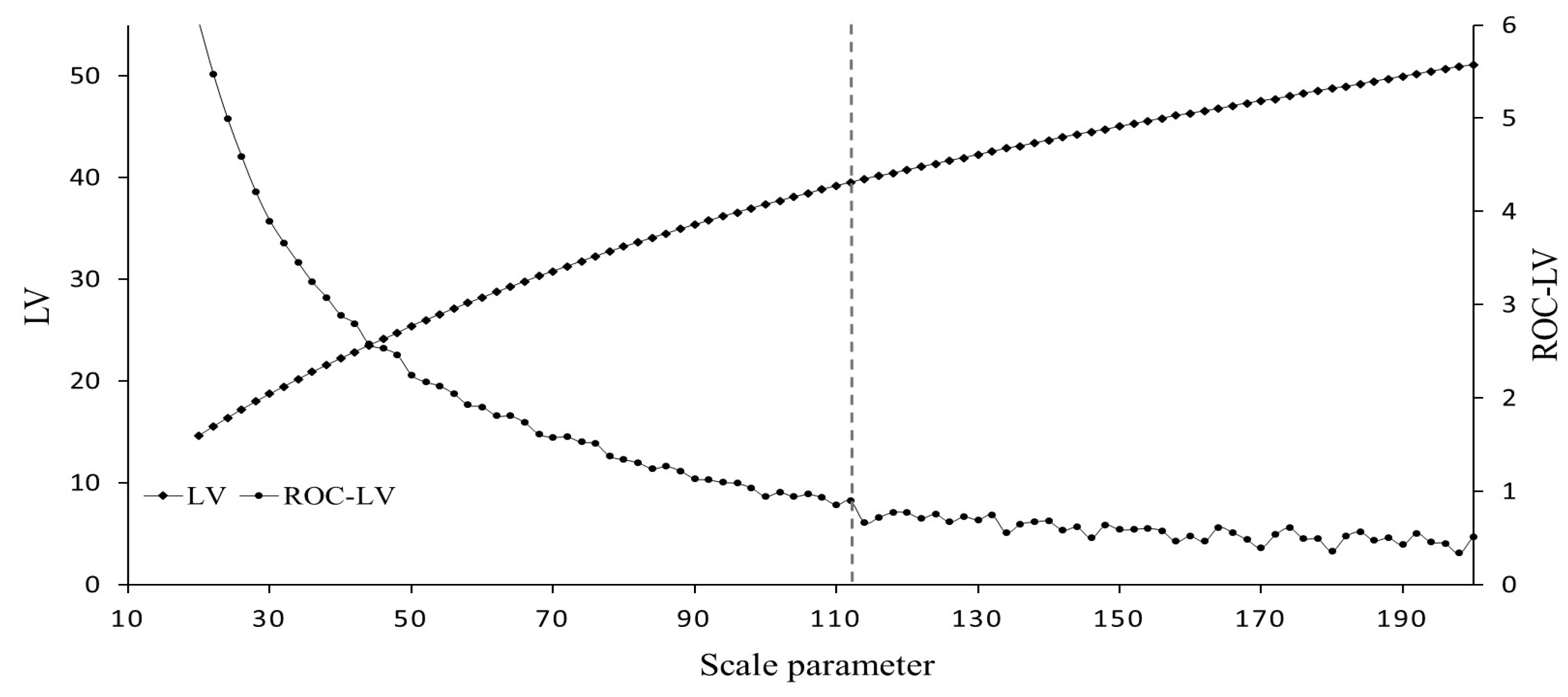 Remotesensing 11 01678 g005