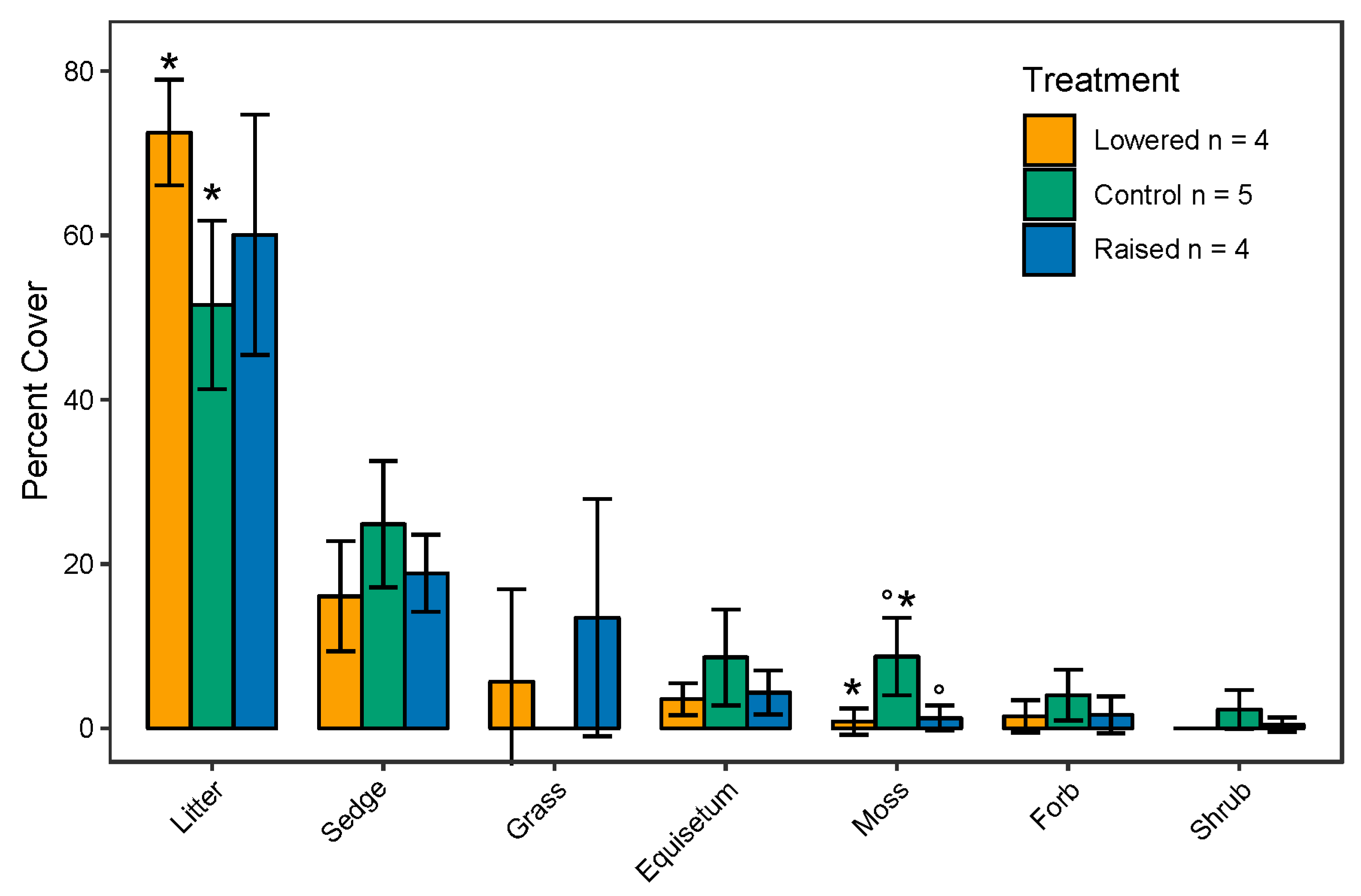 Remotesensing 11 01685 g005