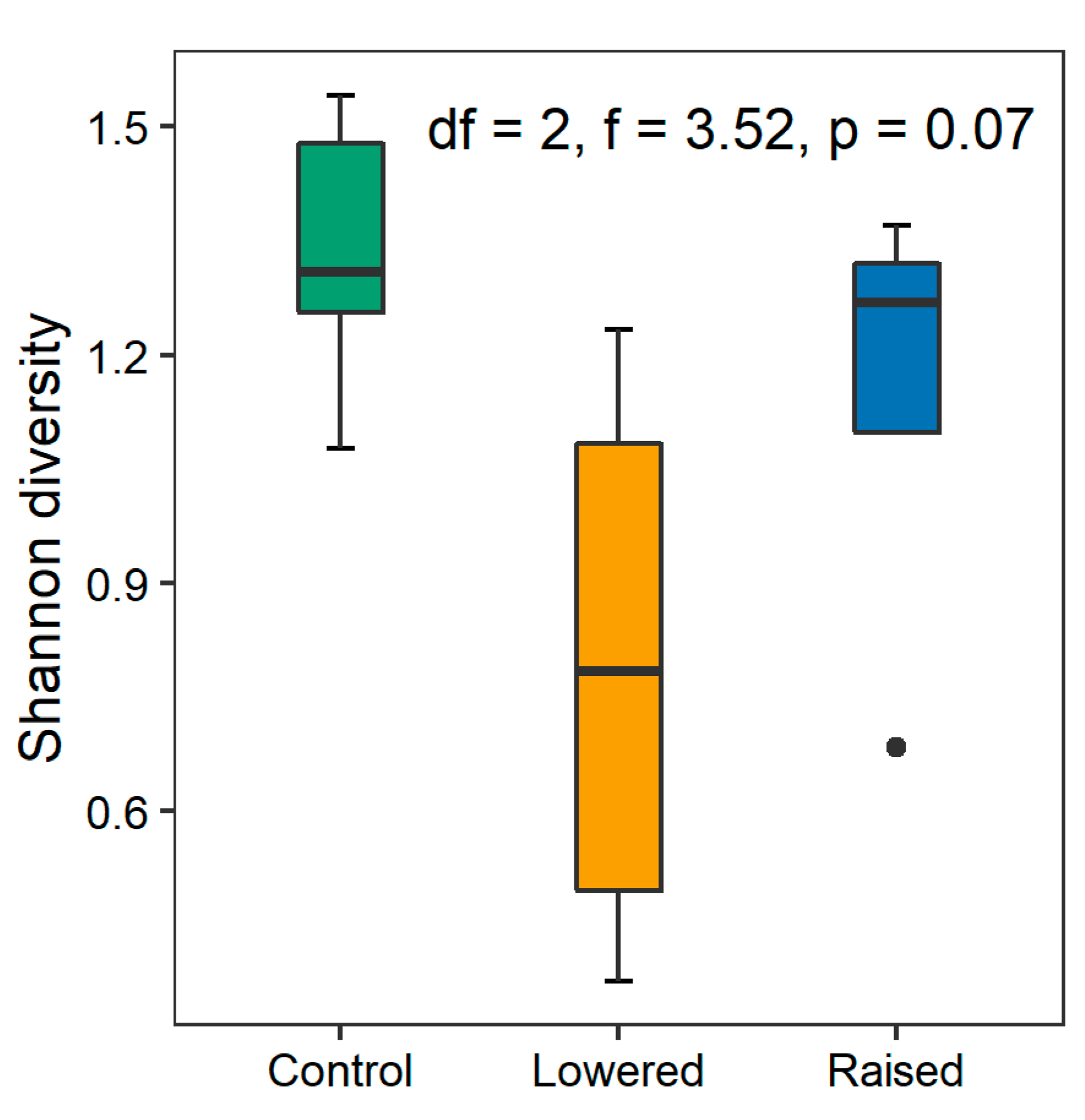 Remotesensing 11 01685 g007