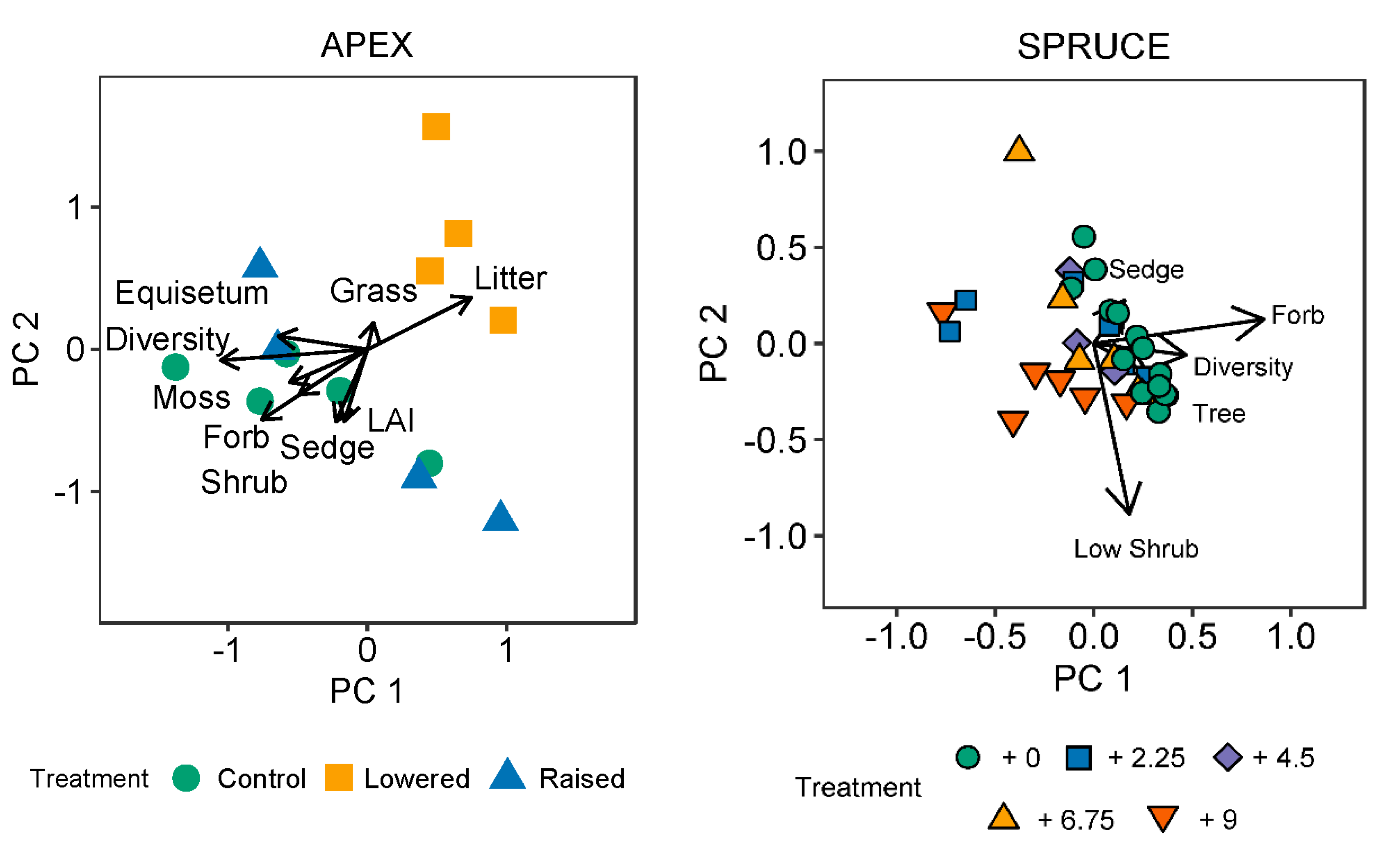 Remotesensing 11 01685 g008