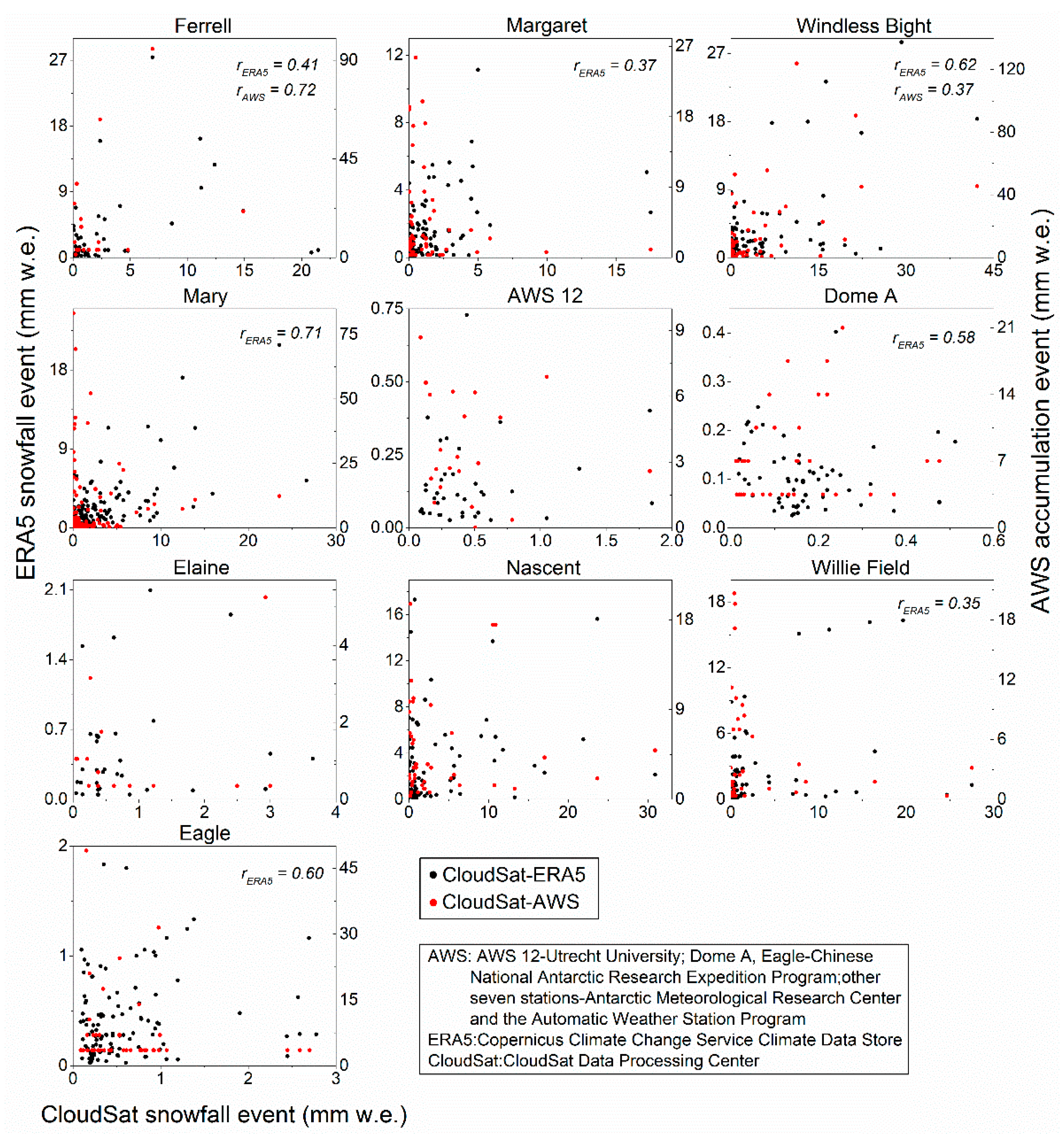 Remotesensing 11 01686 g004