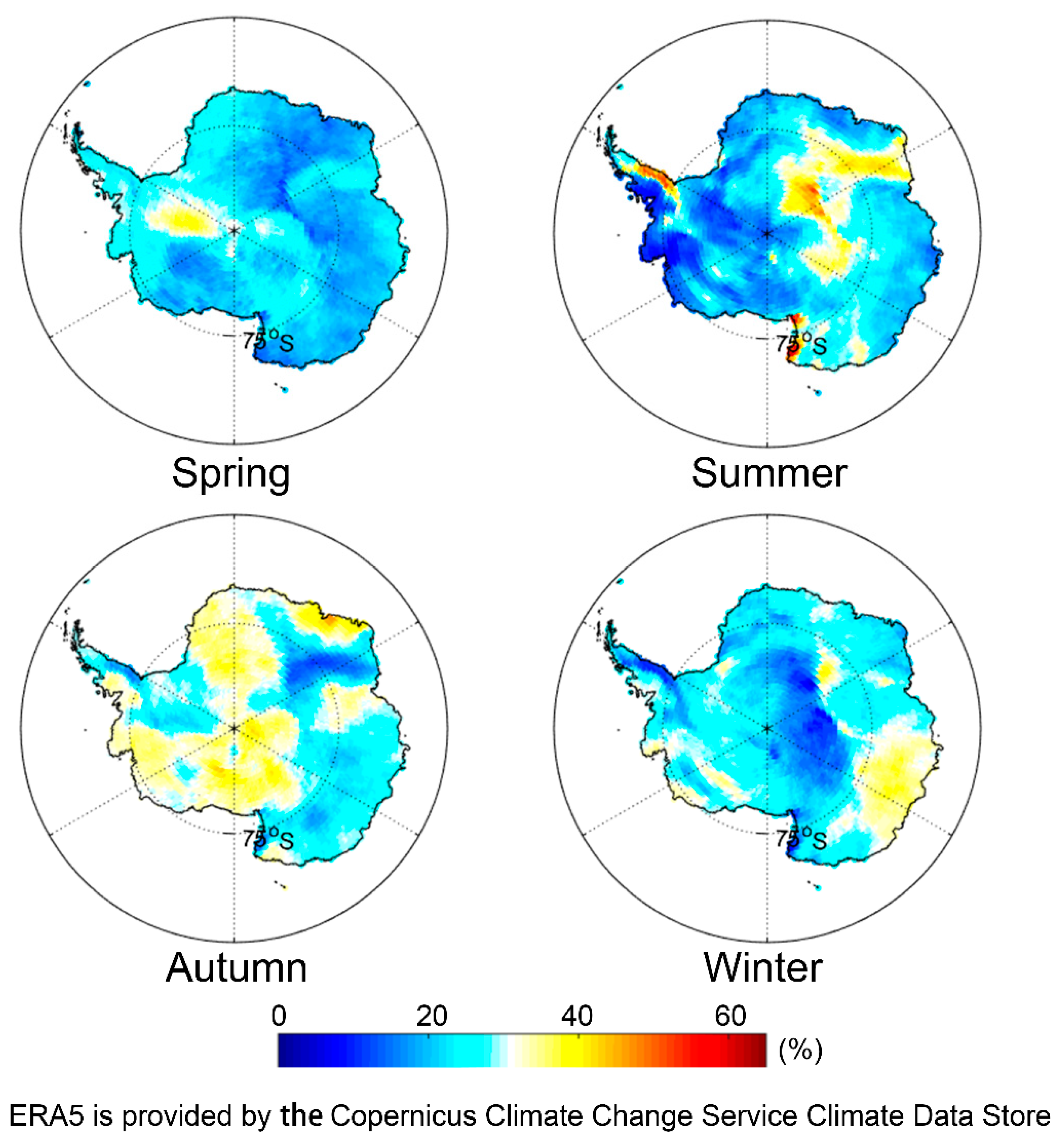 Remotesensing 11 01686 g007